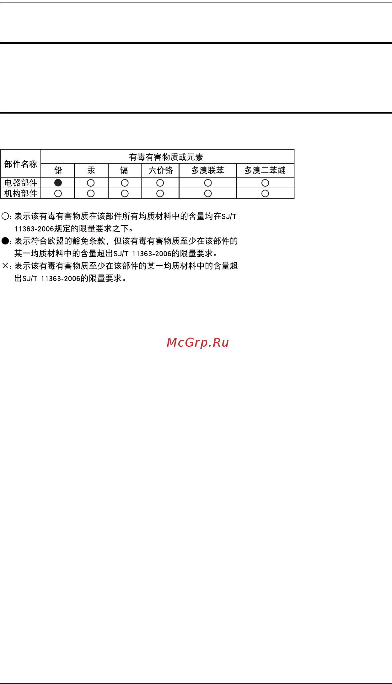 Aten KN8164V [3/307] Sj t 11364 2006