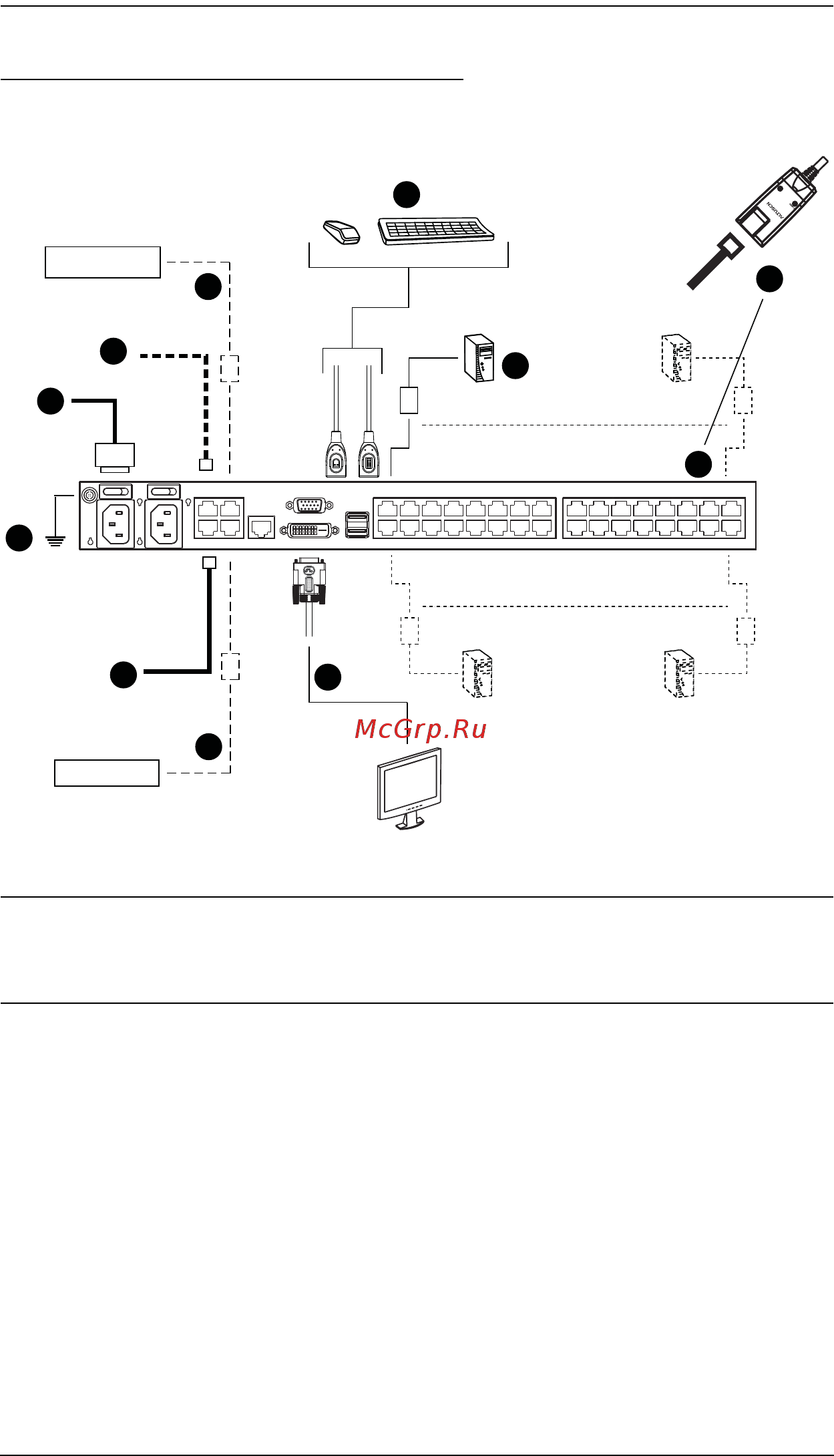 Aten KN8164V [47/307] Single stage installation diagram