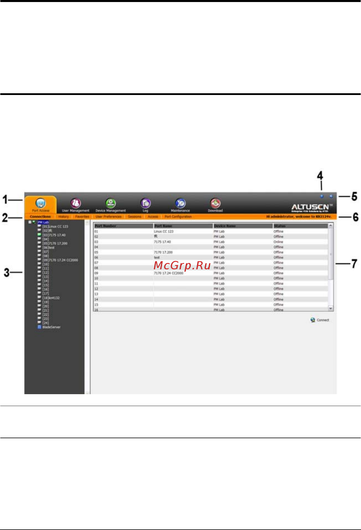 Aten KN8164V [73/307] The user interface