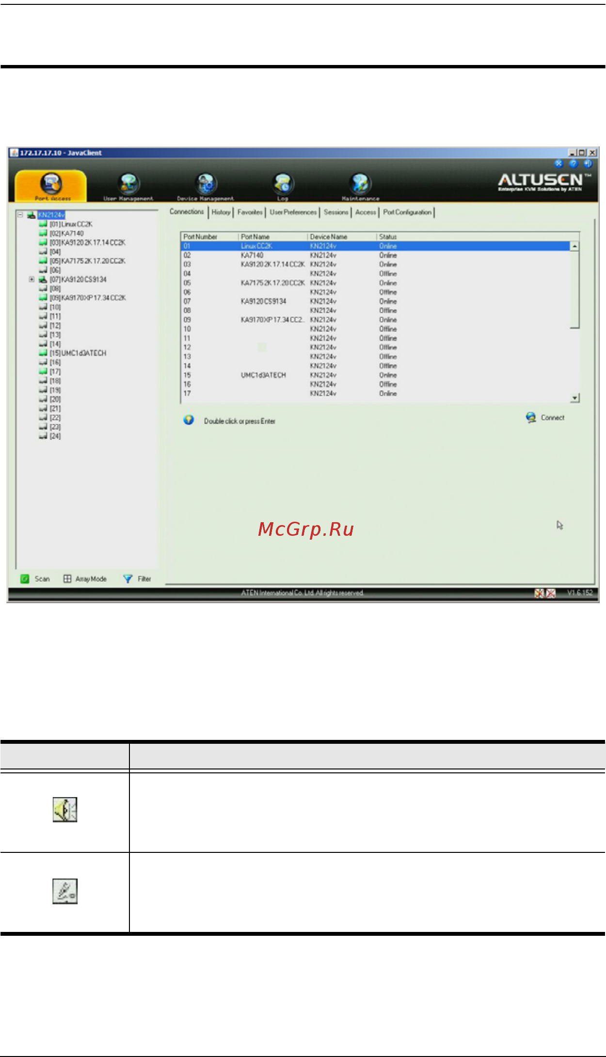 Aten KN8164V [78/307] The local console gui main page