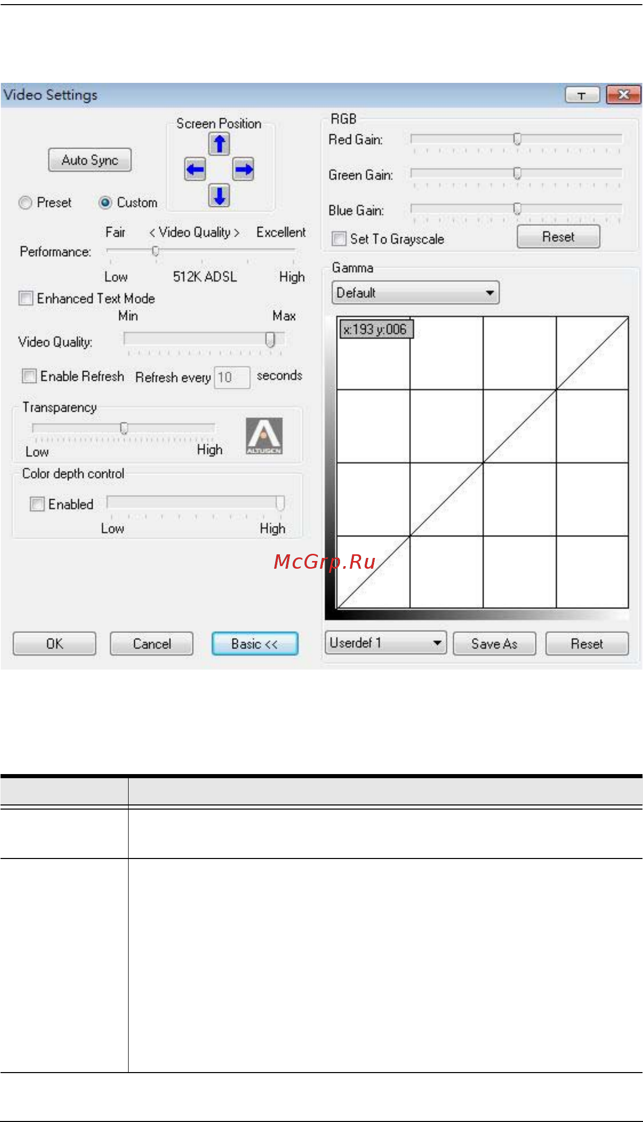 Aten KN8164V [94/307] Advanced video settings