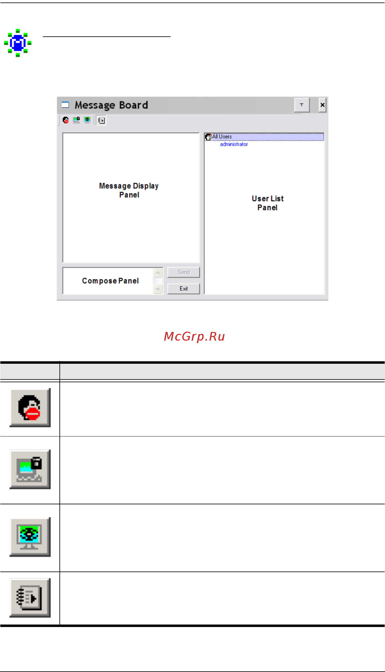 Aten KN8164V [98/307] The message board