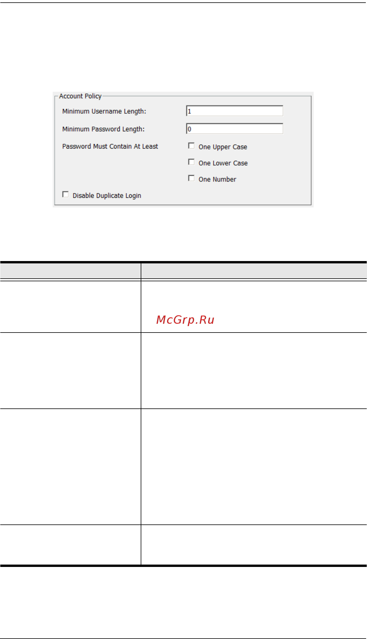 Aten KN1108v [222/340] Account policy политика учетных записей в разделе account policy политика учетных записей системные администраторы могут задавать политики управляющие именами пользователей и паролями