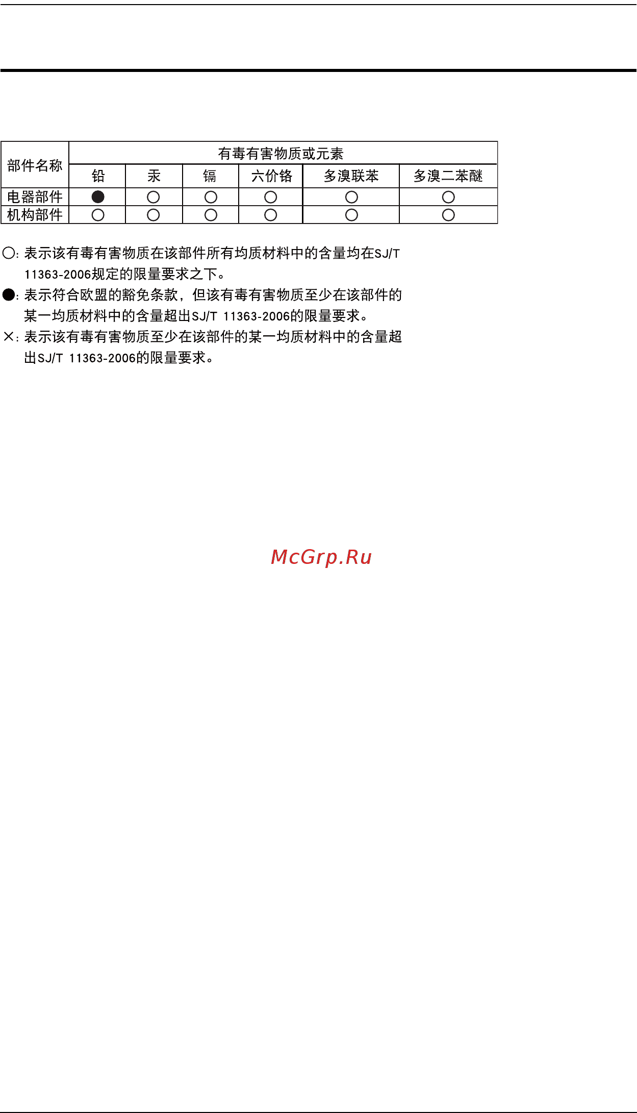 Aten KN1108v [3/340] Sj t 11364 2006
