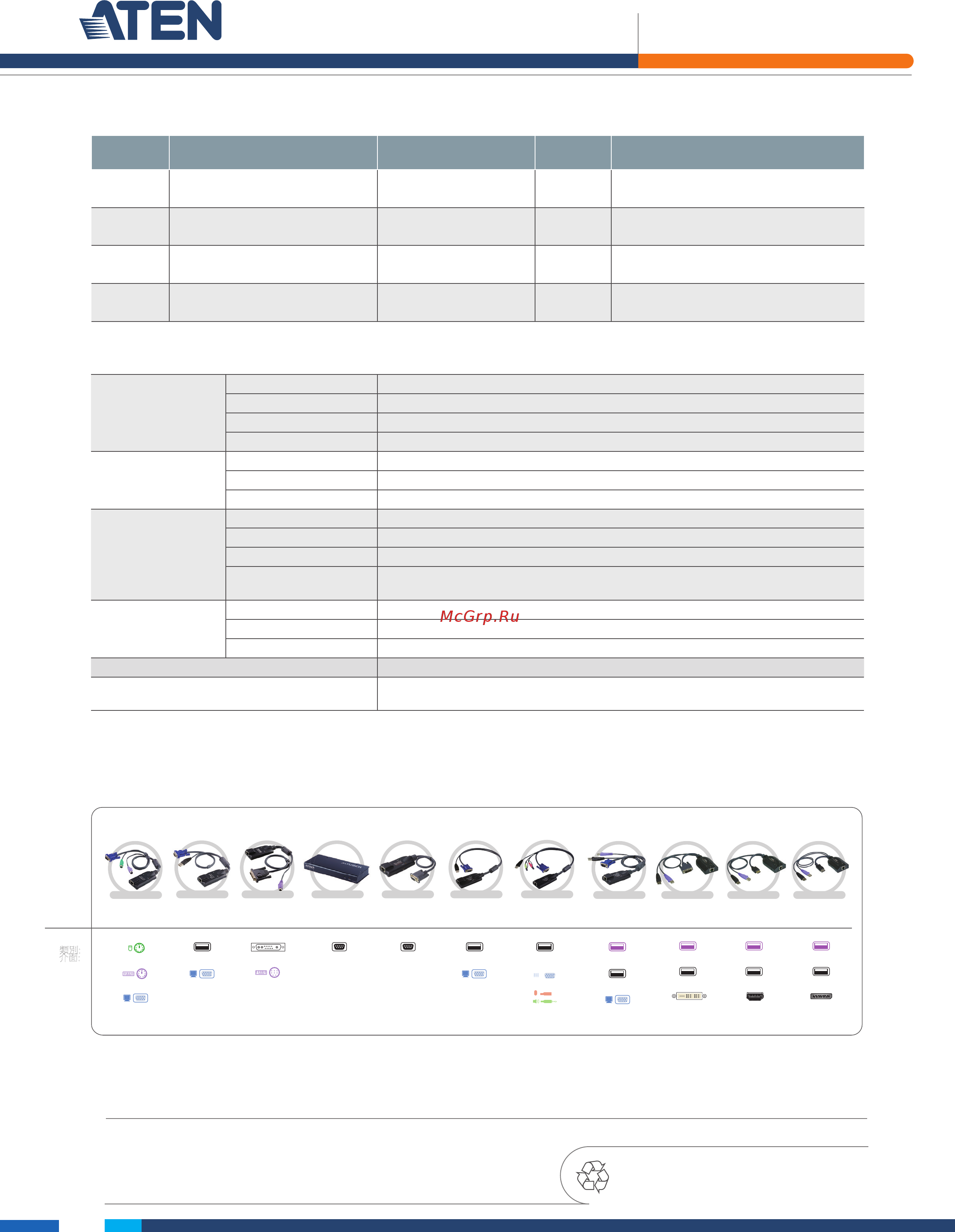 Aten KN2116v [5/5] General specifi cations