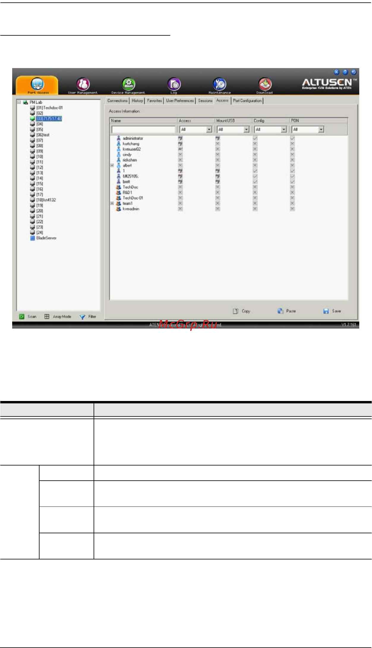 Aten KN2132v [146/316] Port level ap gui interface