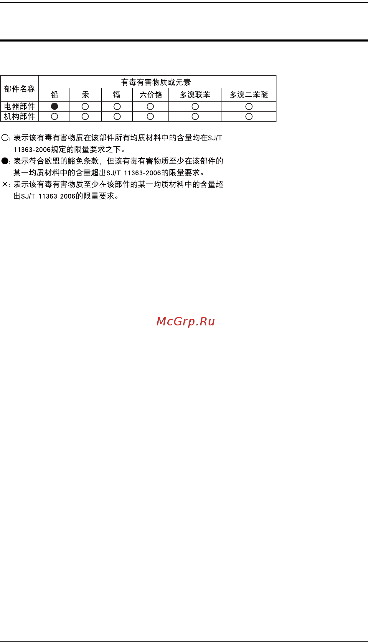 Aten KN2132v [3/316] Sj t 11364 2006