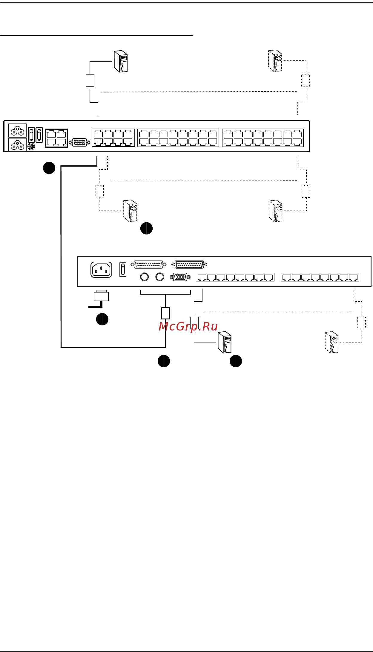 Aten KN2132v [51/316] Two stage installation diagram
