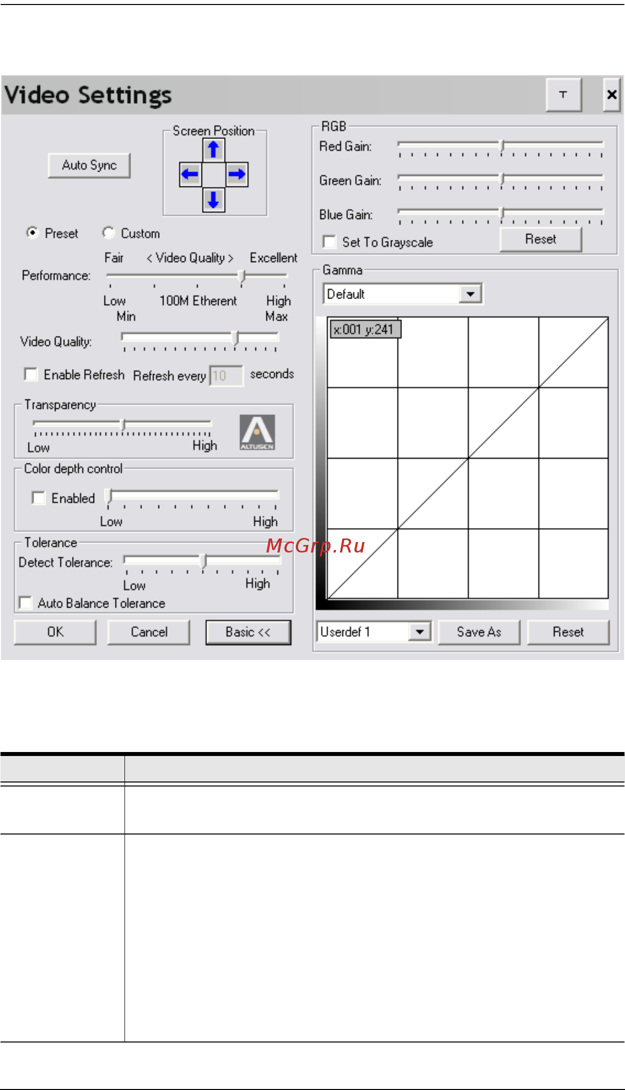 Aten KN4132v [94/316] Advanced video settings