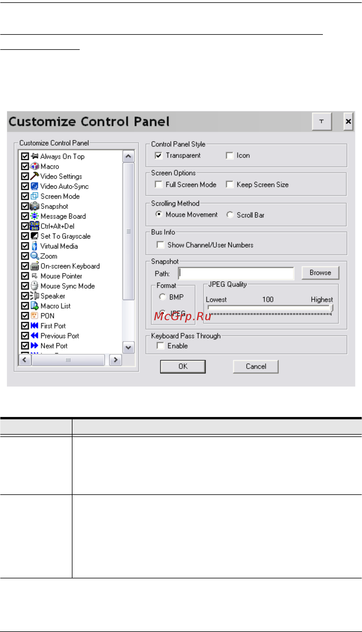 Aten KN2132 [116/362] Control panel configuration конфигурация панели управления