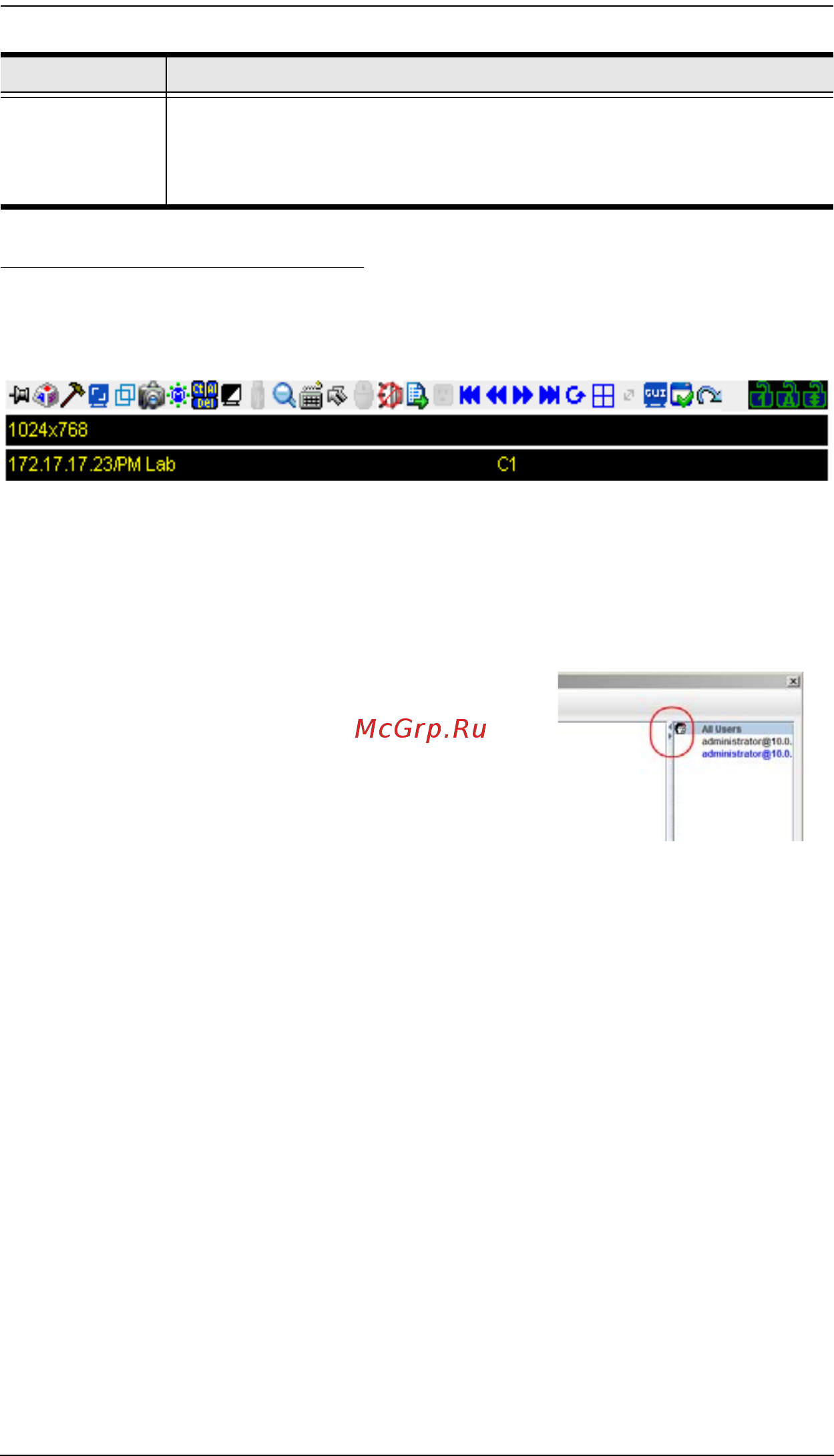 Aten KN2132 [118/362] Панель управления java
