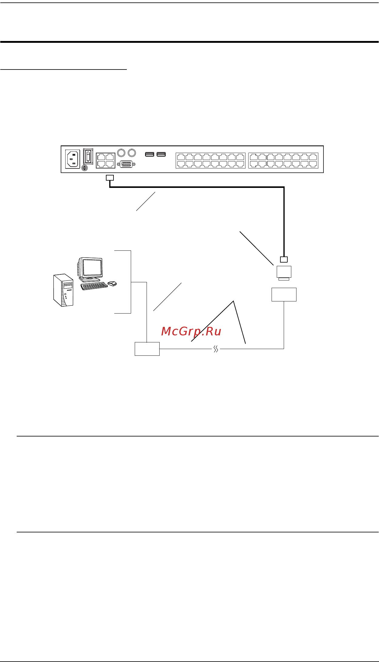 Aten KN2132 [334/362] Использование модемов ppp