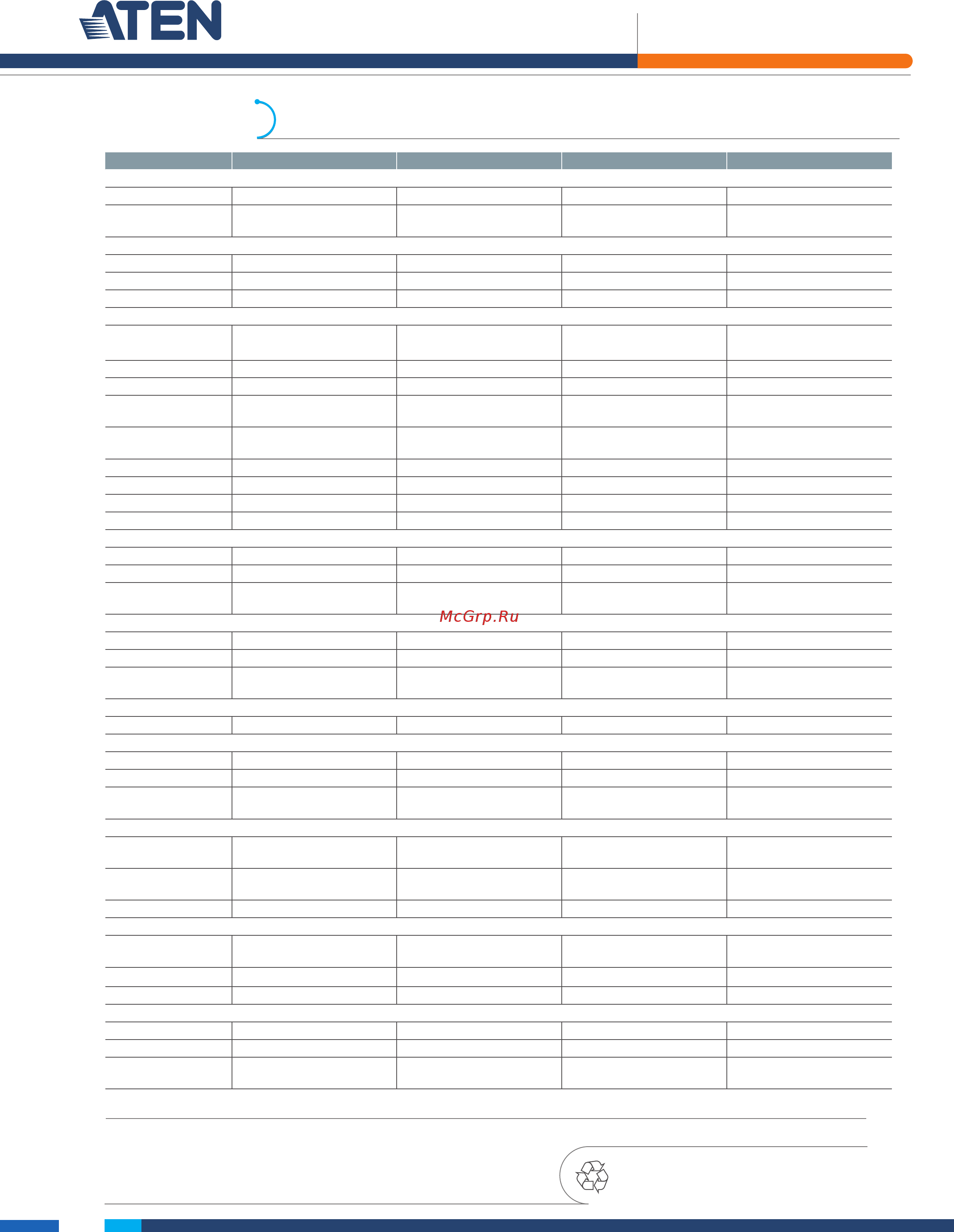 Aten KN2140VA [5/5] Specifications