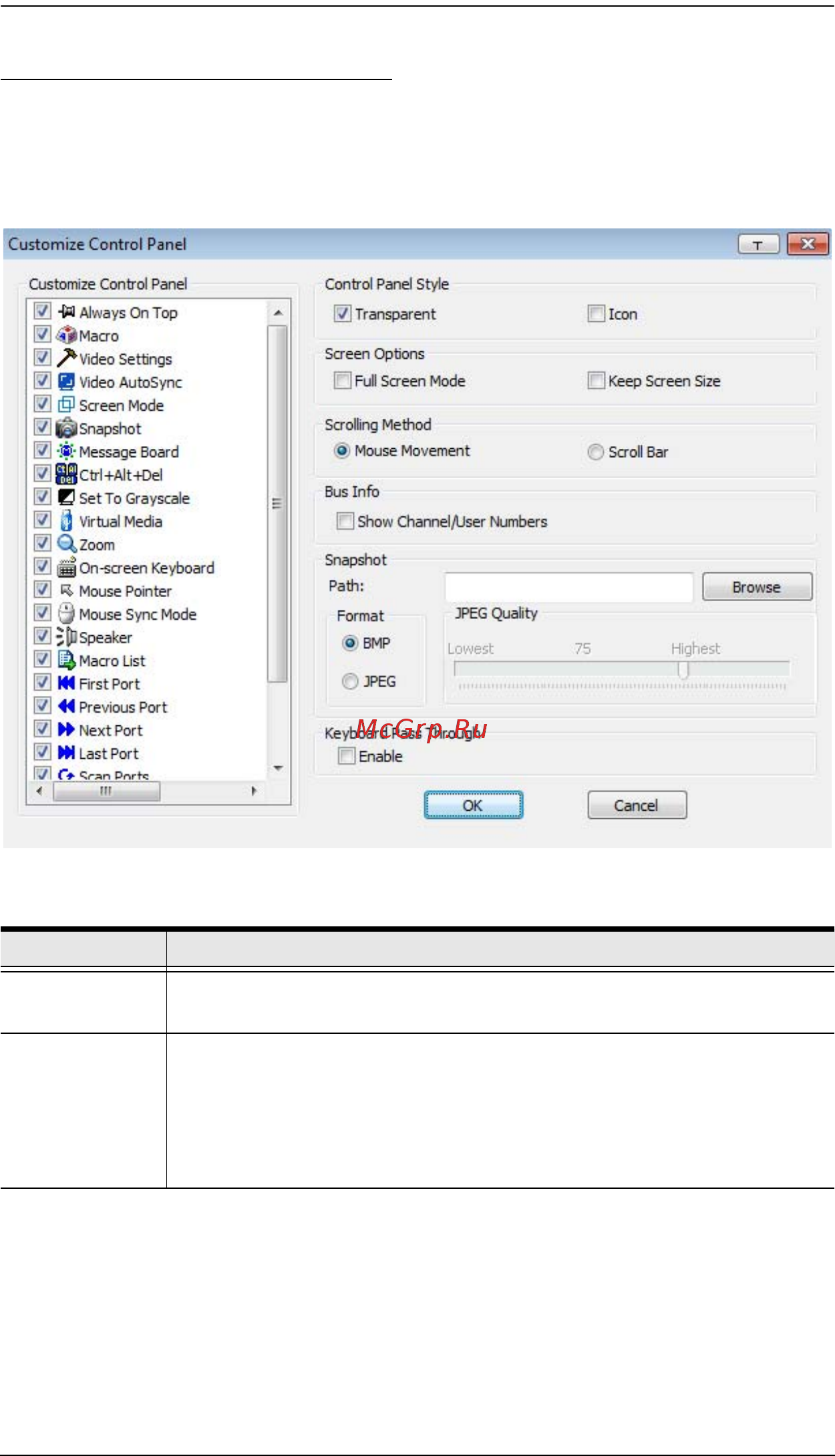 Aten KN2124VA [102/287] Control panel configuration