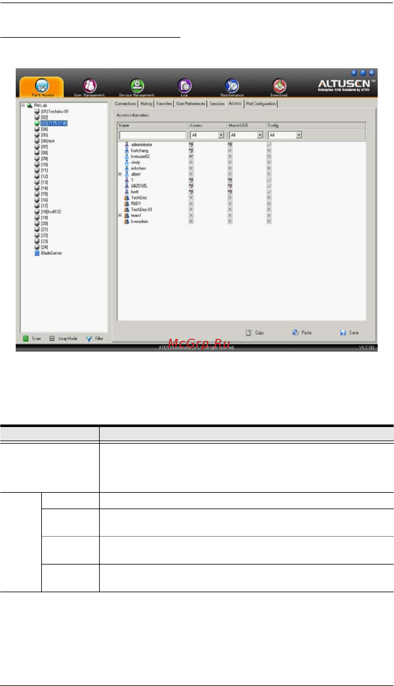 Aten KN2124VA [130/287] Port level ap gui interface