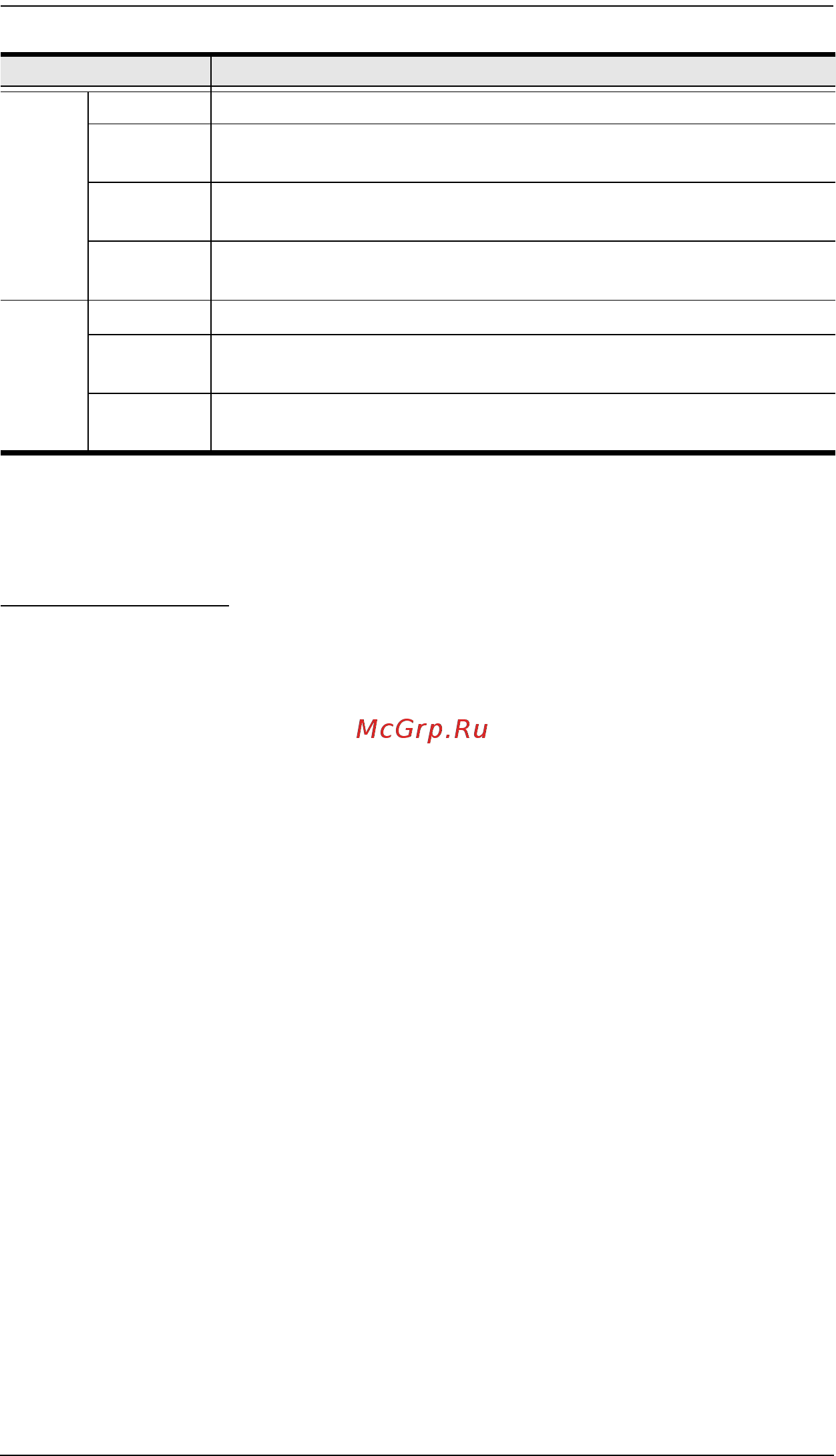 Aten KN2124VA [131/287] Saving changes