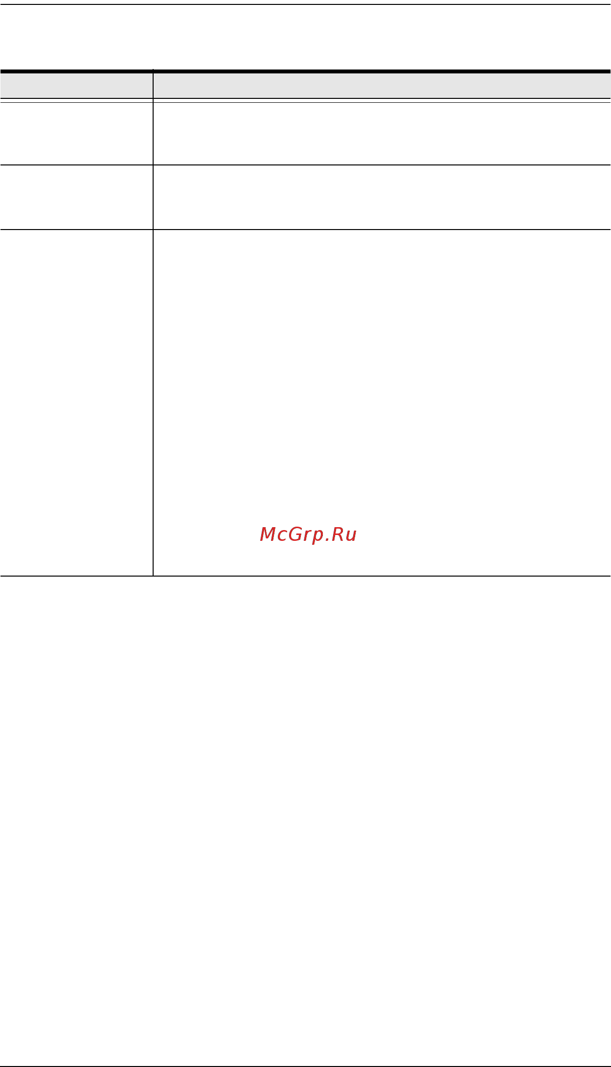 Aten KN2124VA [135/287] An explanation of the configuration fields is given in the table below