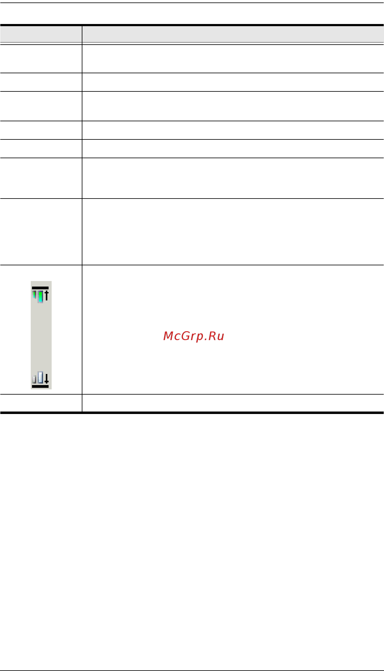 Aten KN2124VA [139/287] Set the layout and click save