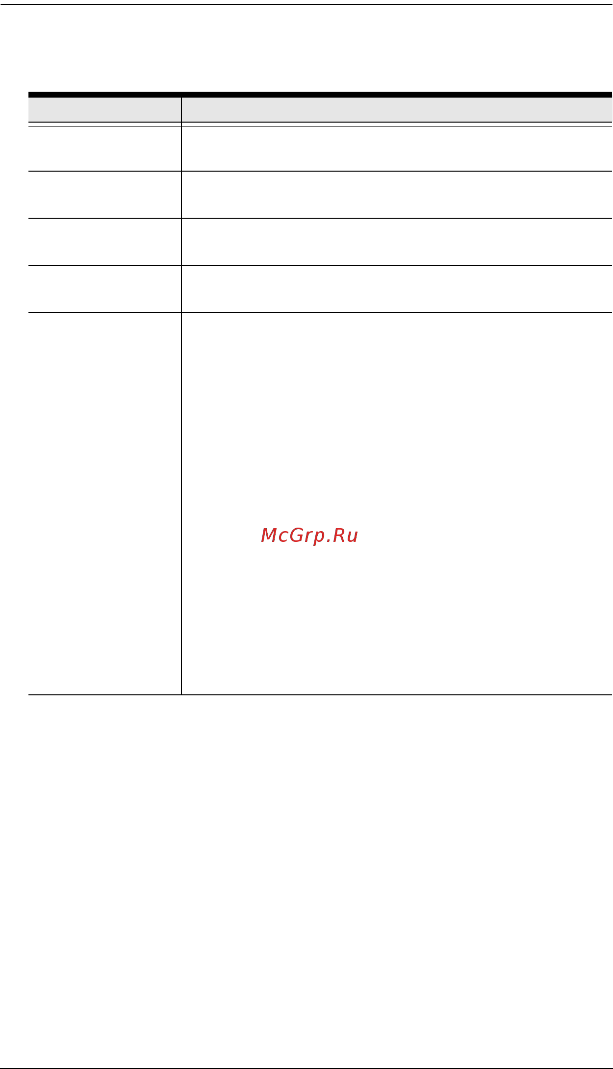 Aten KN2124VA [144/287] Enter the required information in the appropriate fields a description of each of the fields is given in the table below