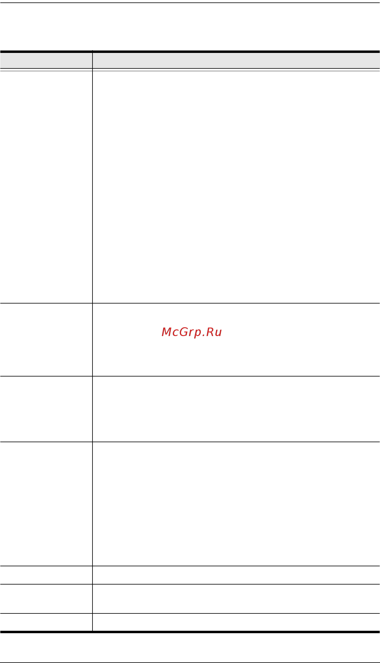 Aten KN2124VA [195/287] A description of the filter items is given in the table below