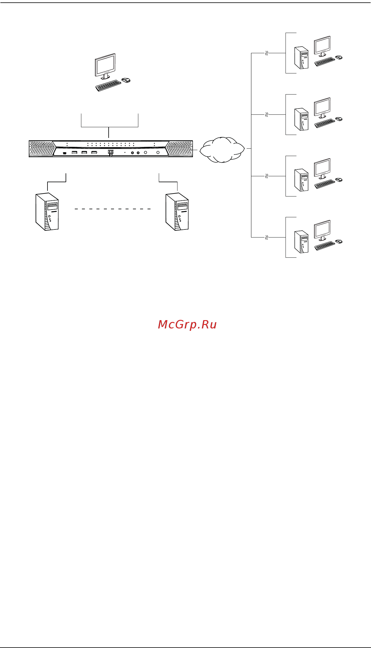 Aten KN2124VA [20/287] Local console