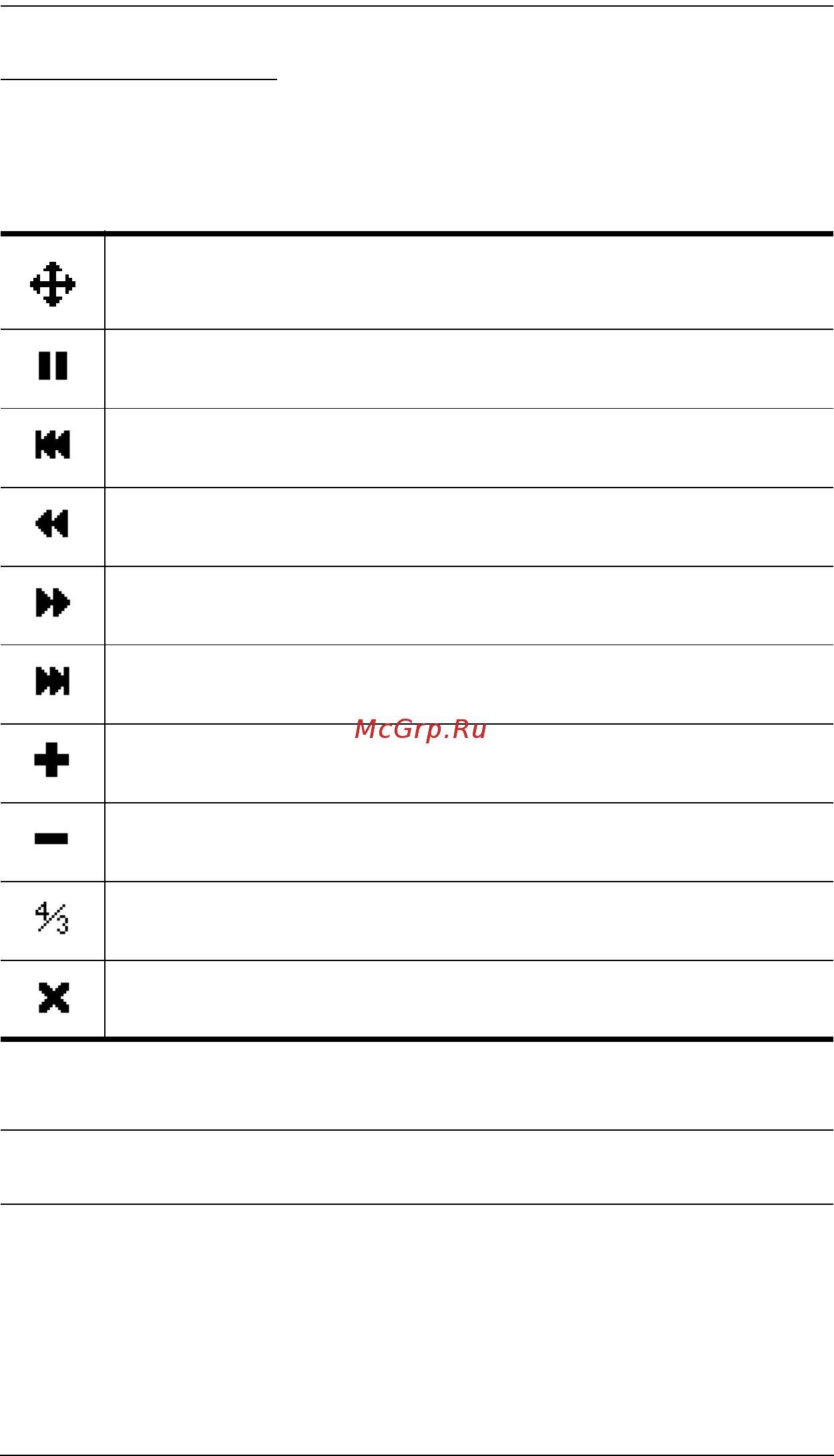 Aten KN2124VA [219/287] Panel array toolbar