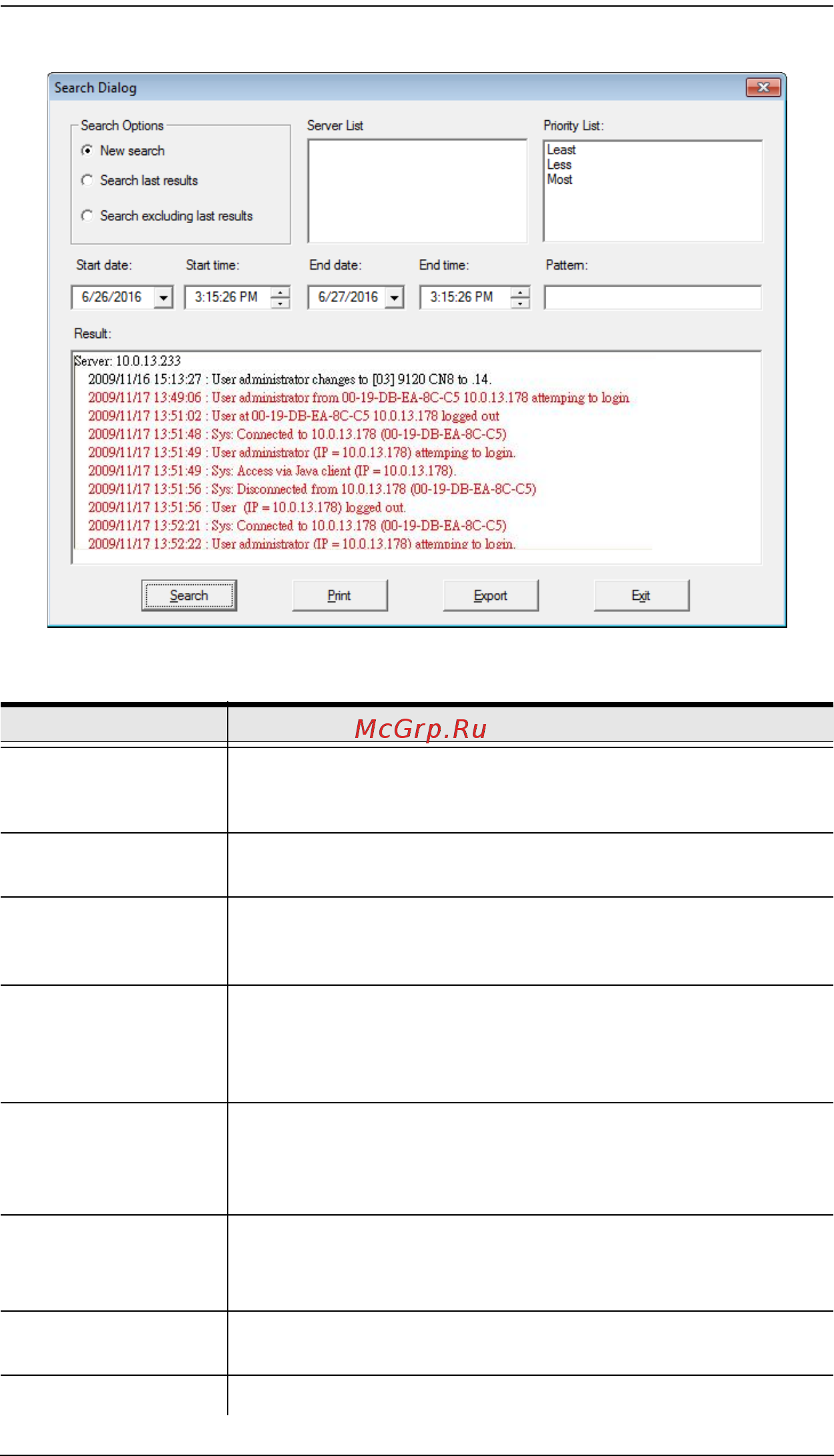 Aten KN2124VA [227/287] A description of the items is given in the table below