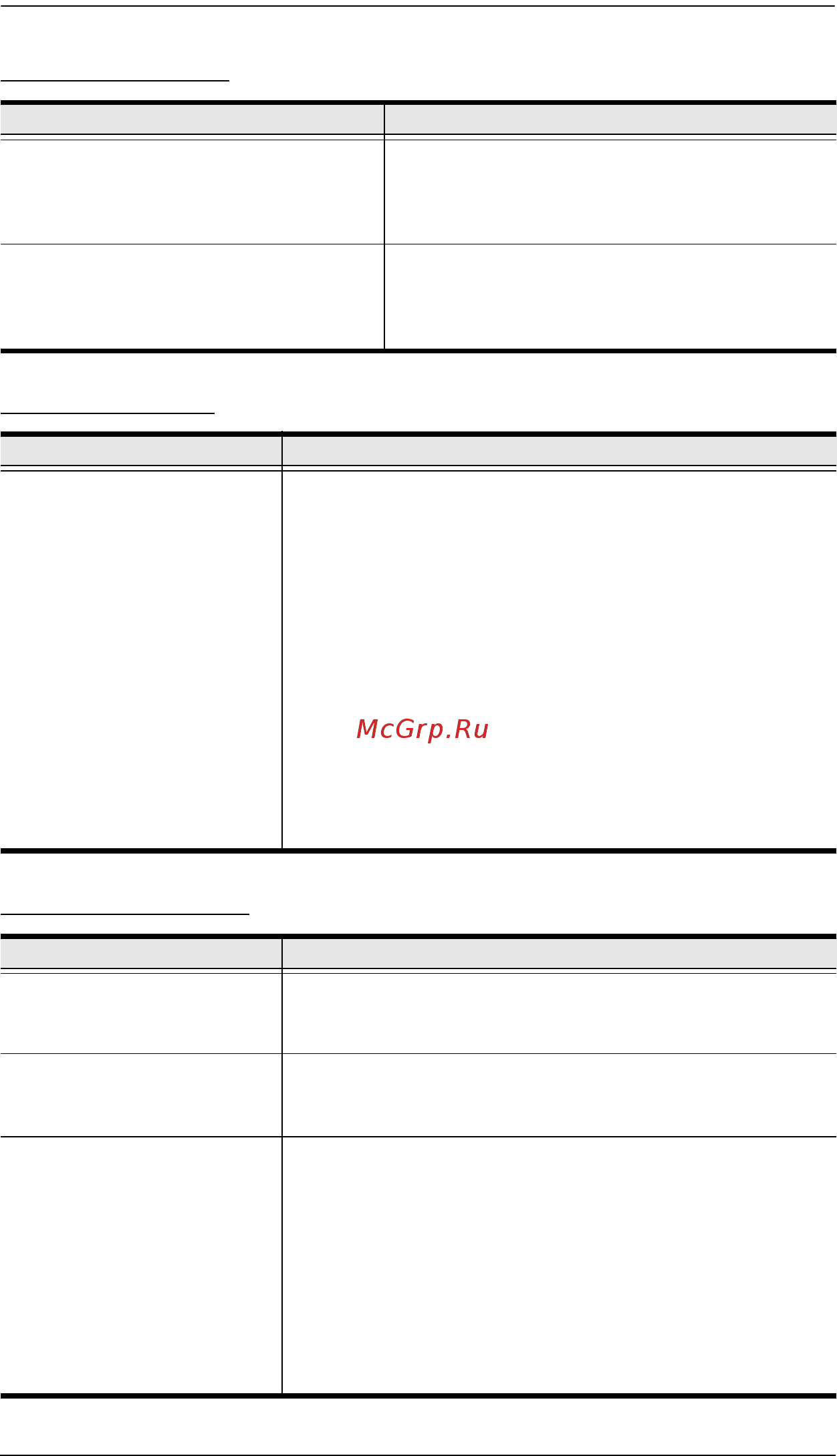Aten KN2124VA [252/287] Panel array mode