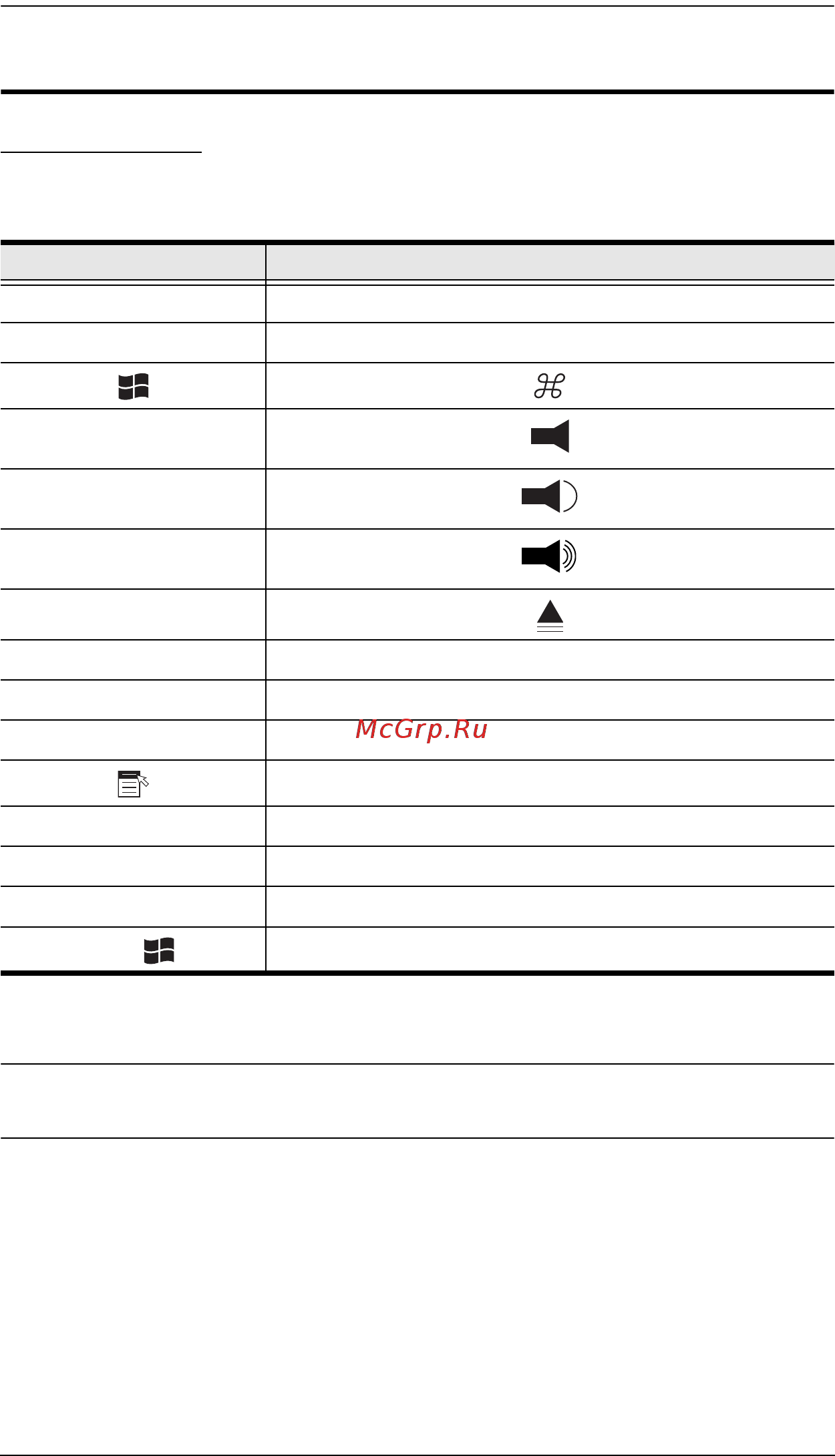 Aten KN2124VA [260/287] Keyboard emulation