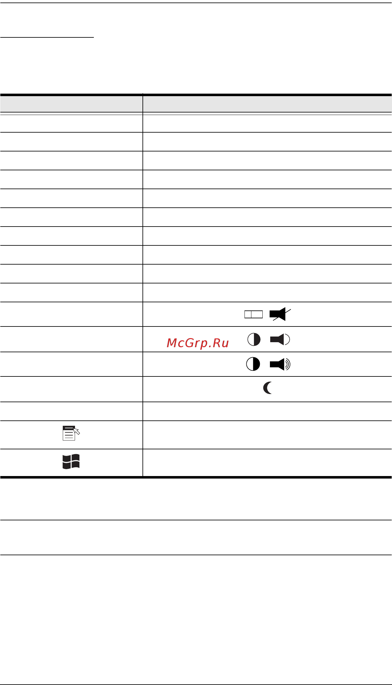Aten KN2124VA [261/287] Sun keyboard