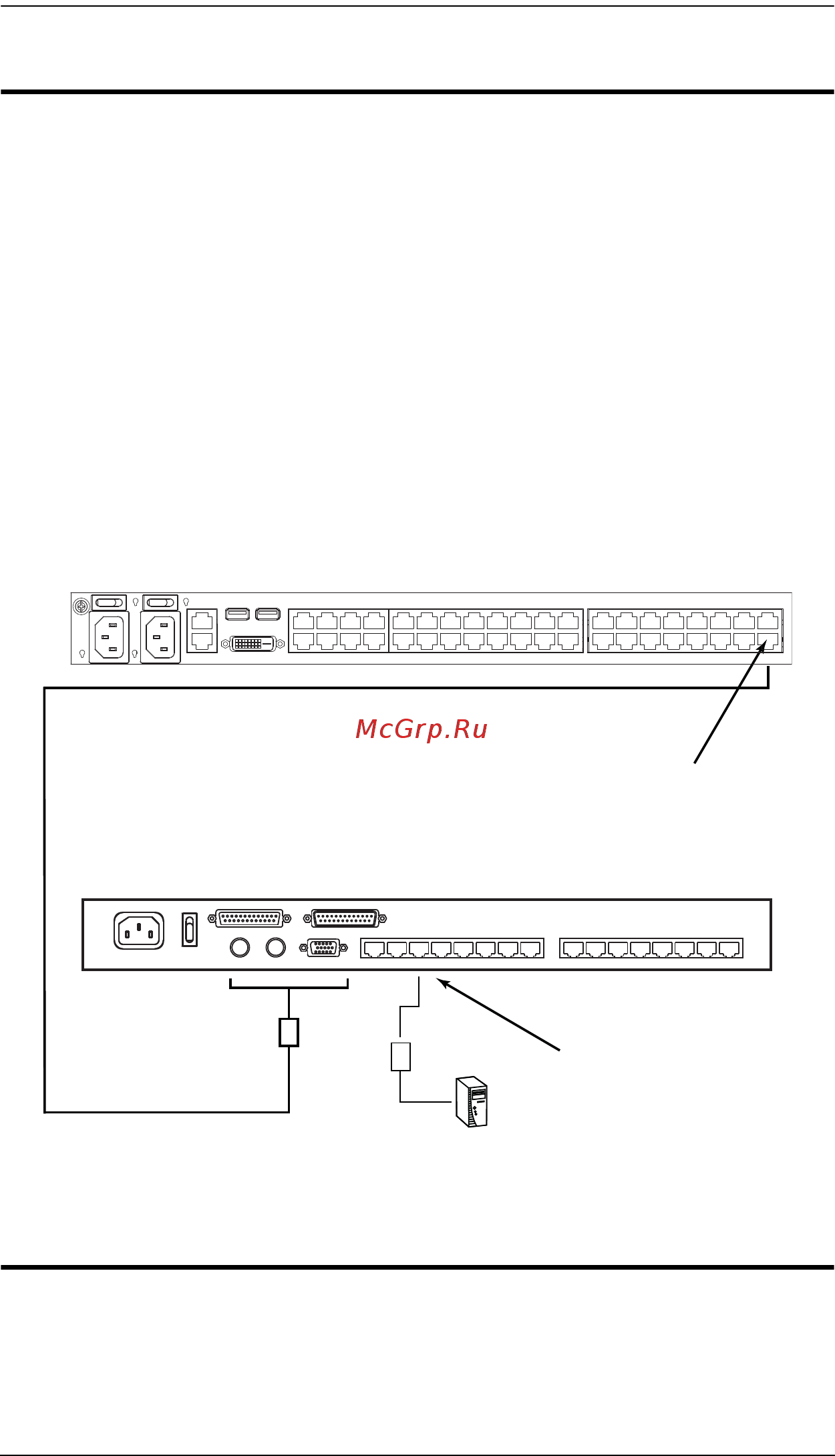 Aten KN2124VA [48/287] Port id numbering