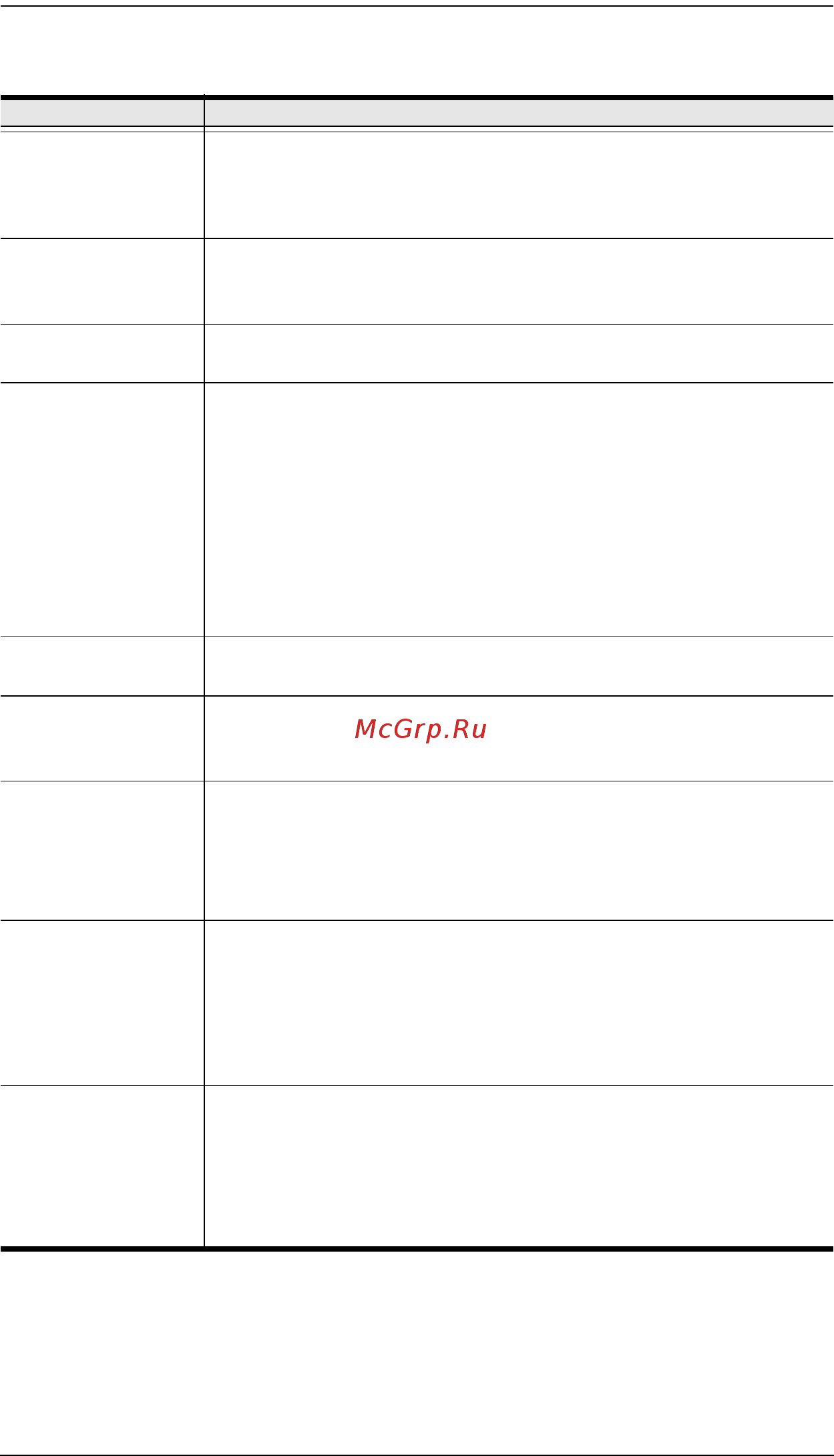 Aten KN2124VA [77/287] An explanation of the hotkey actions is given in the table below
