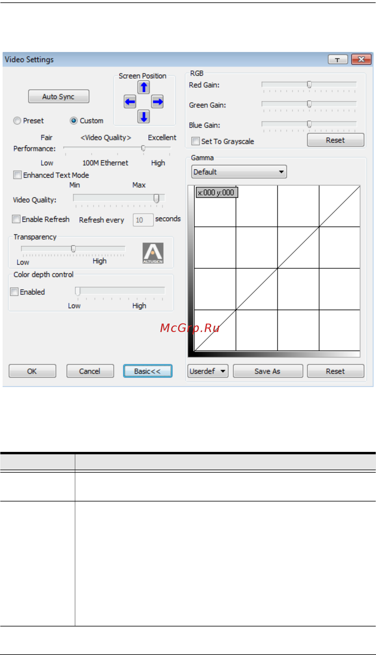 Aten KN2124VA [86/287] Advanced video settings