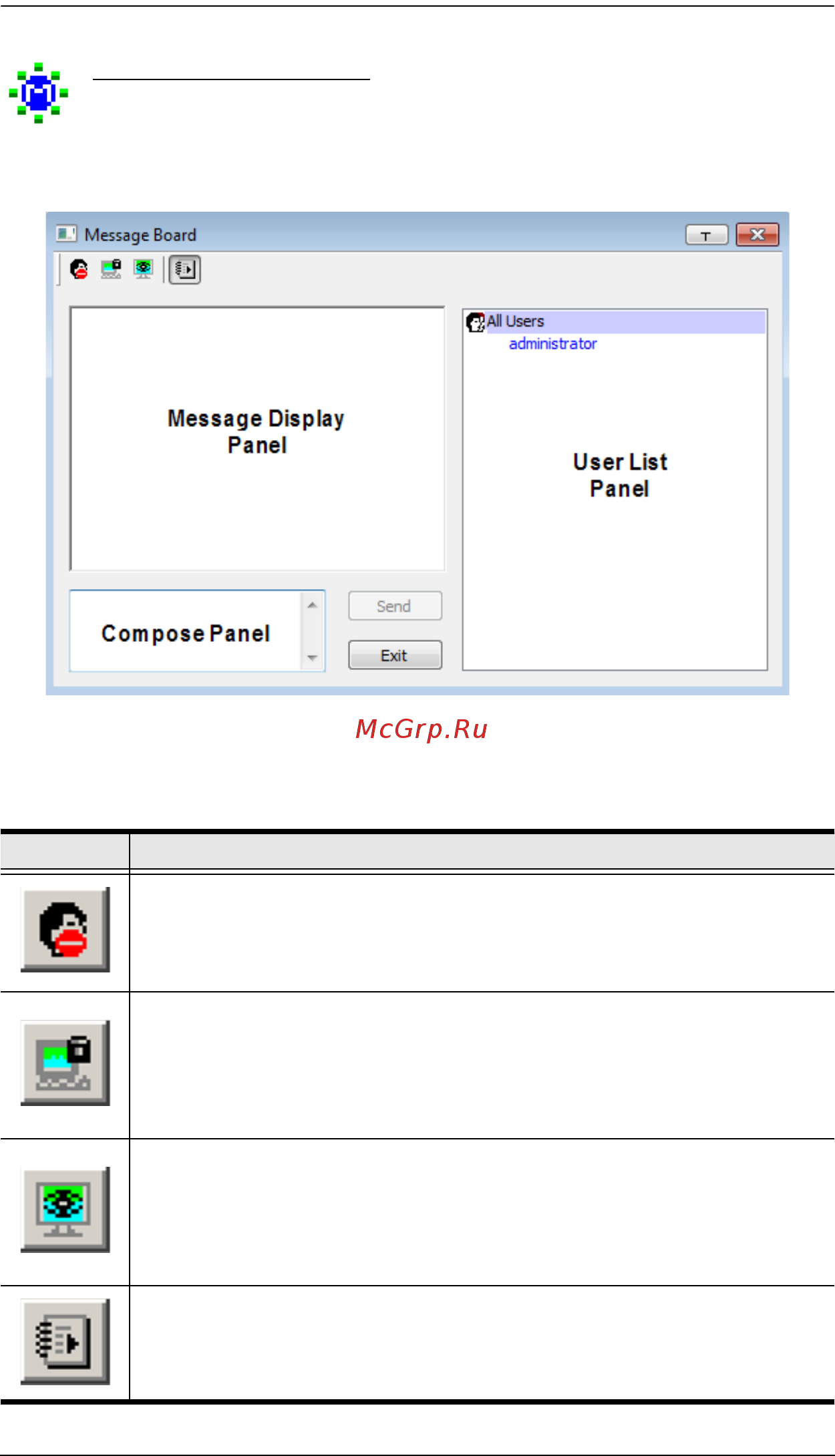 Aten KN2124VA [90/287] The message board