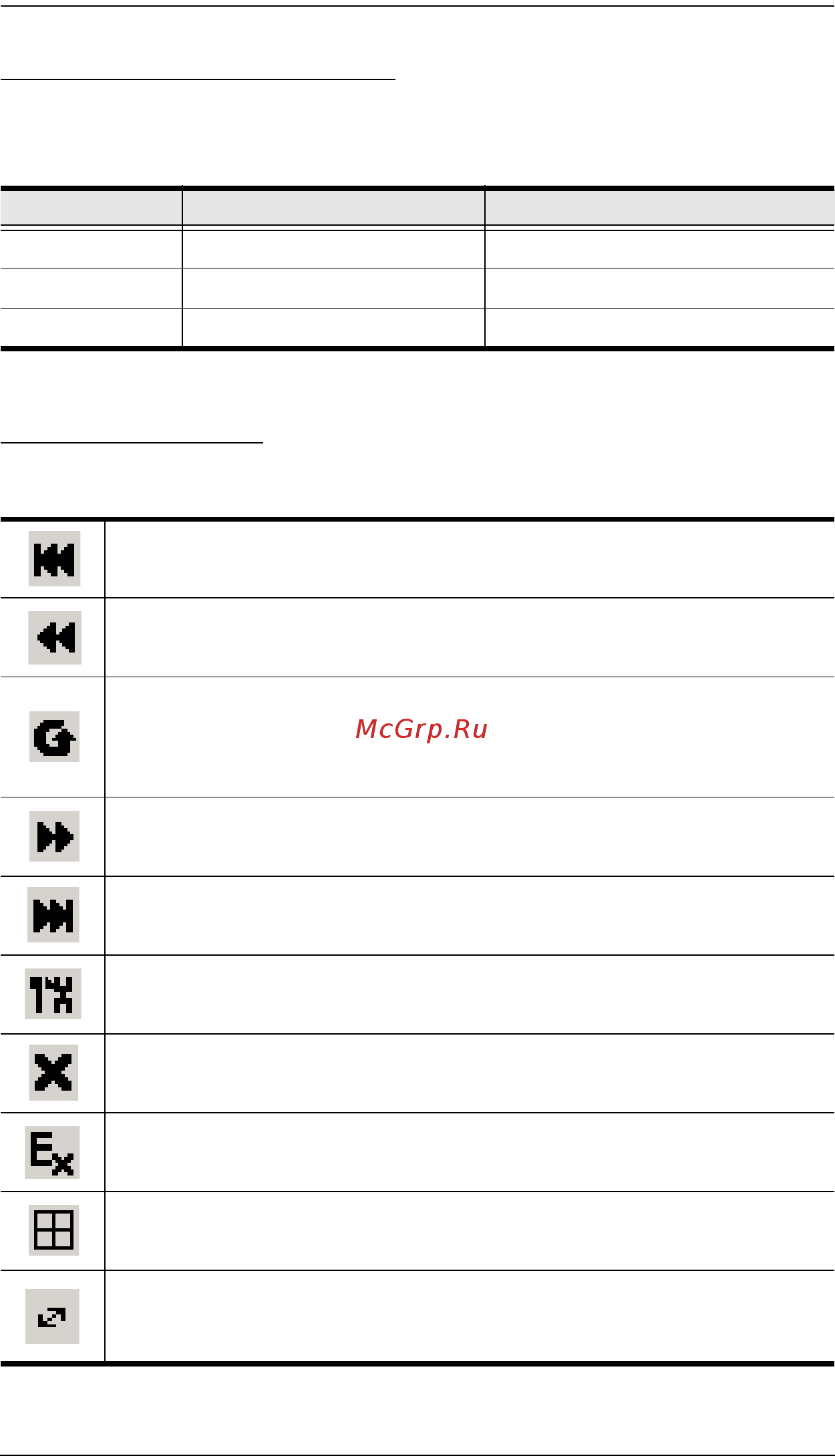 Aten KH1516i [120/176] Osd hotkey summary table