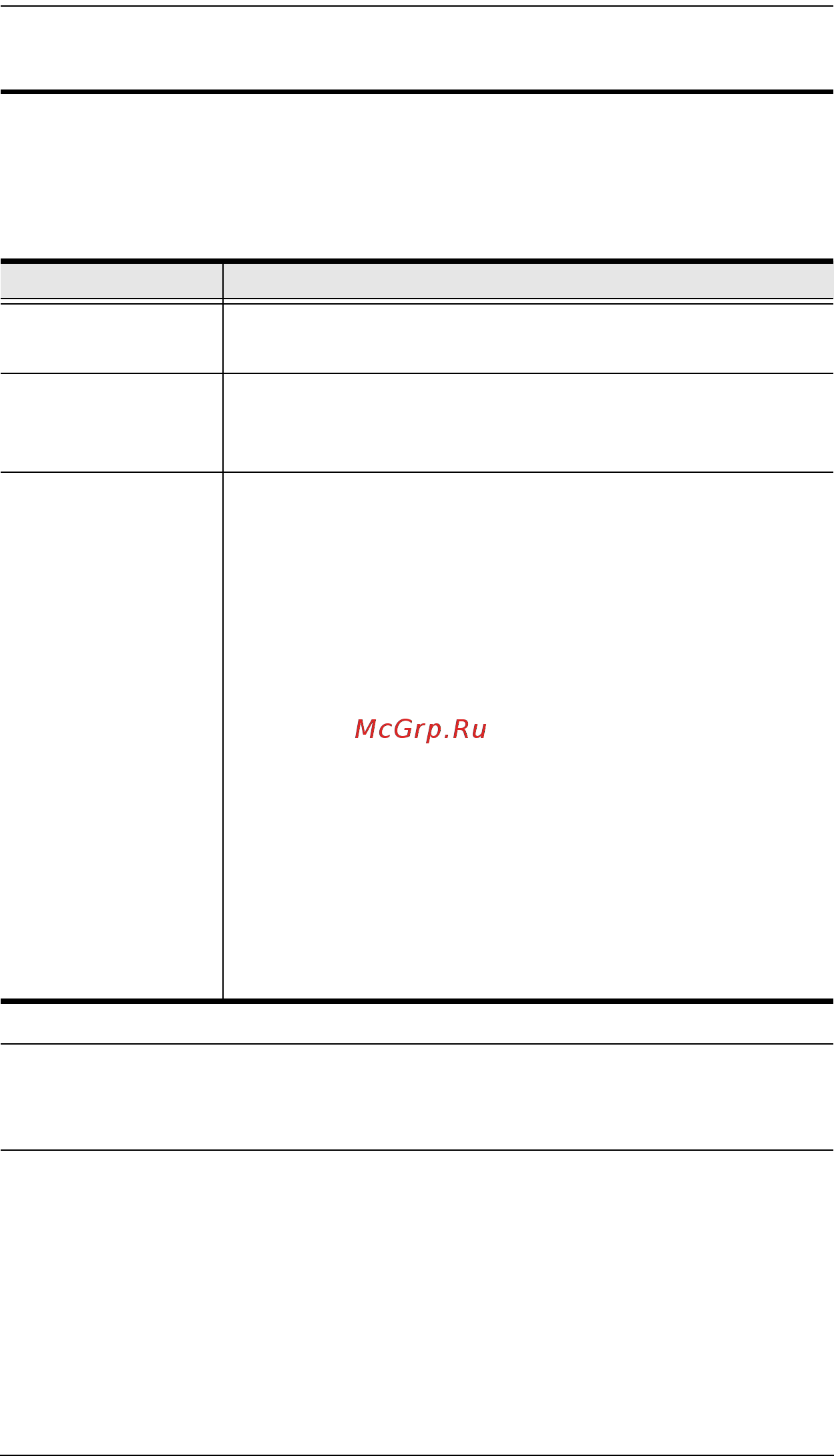 Aten KH1516i [123/176] Multiuser operation