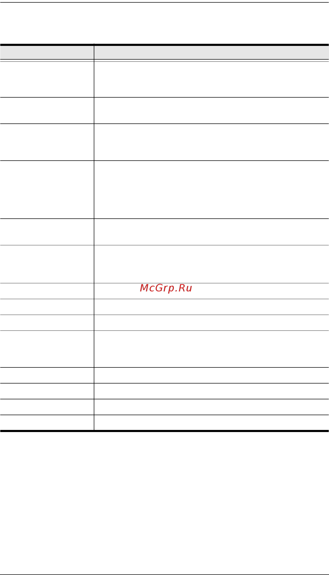 Aten KH1516i [133/176] A description of the items is given in the table below