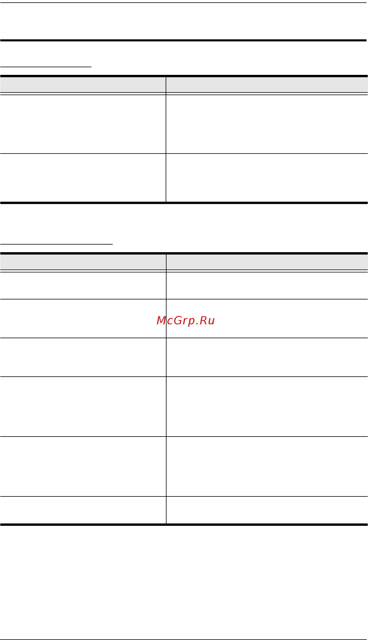Aten KH1516i [157/176] Troubleshooting