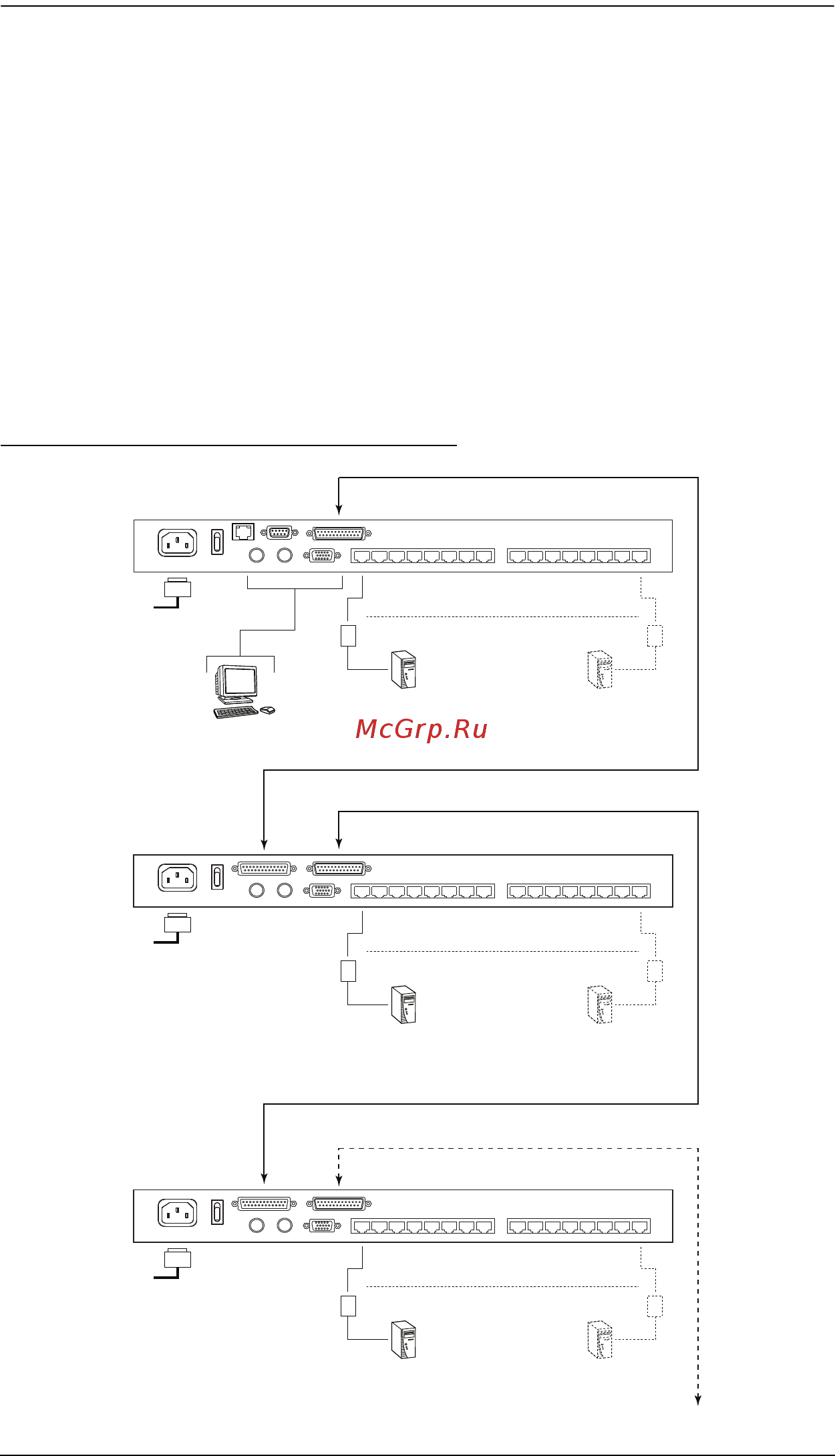 Aten KH1516i [28/176] Daisy chain installation diagram