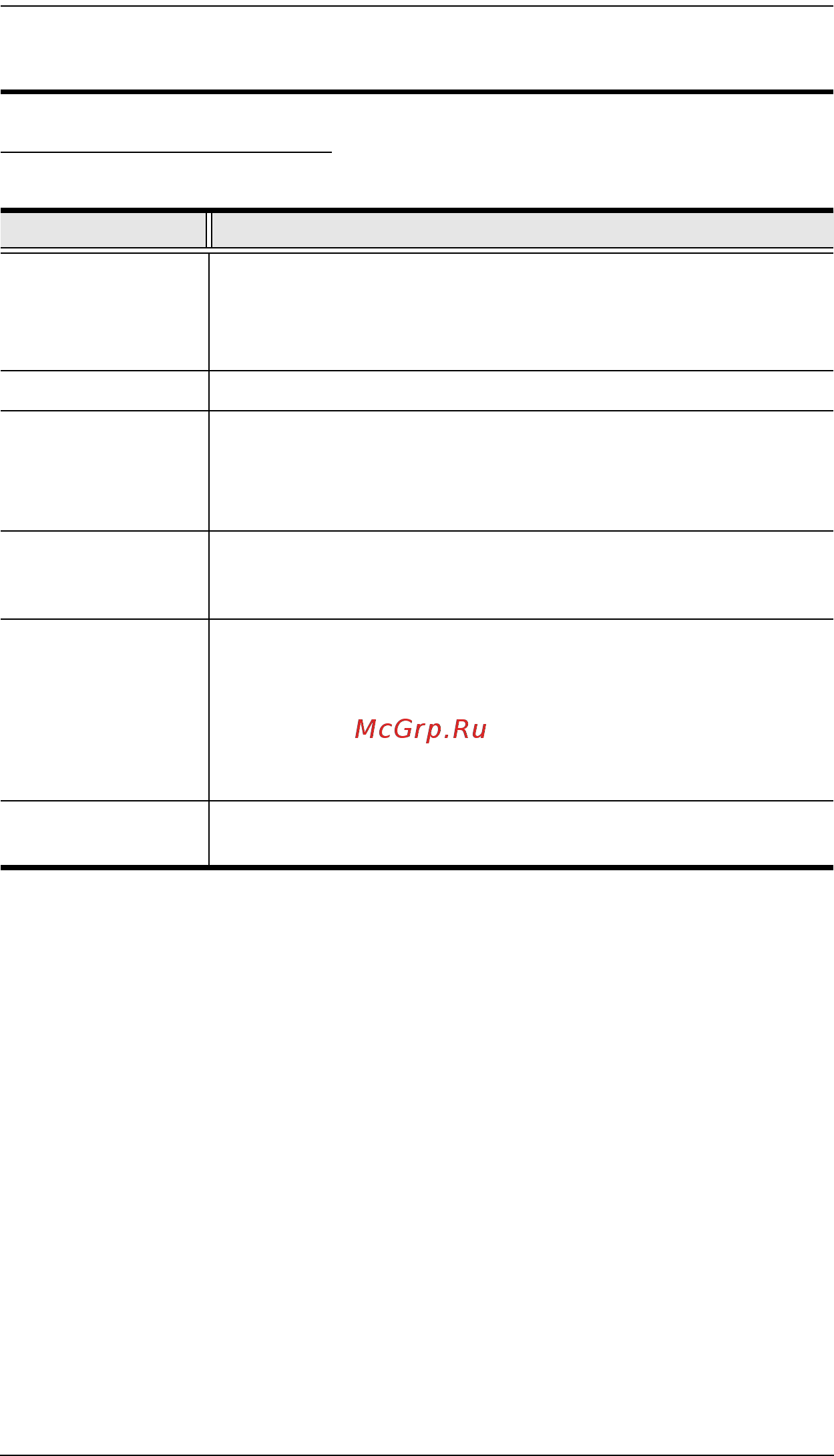 Aten KH1516i [65/176] Web page layout