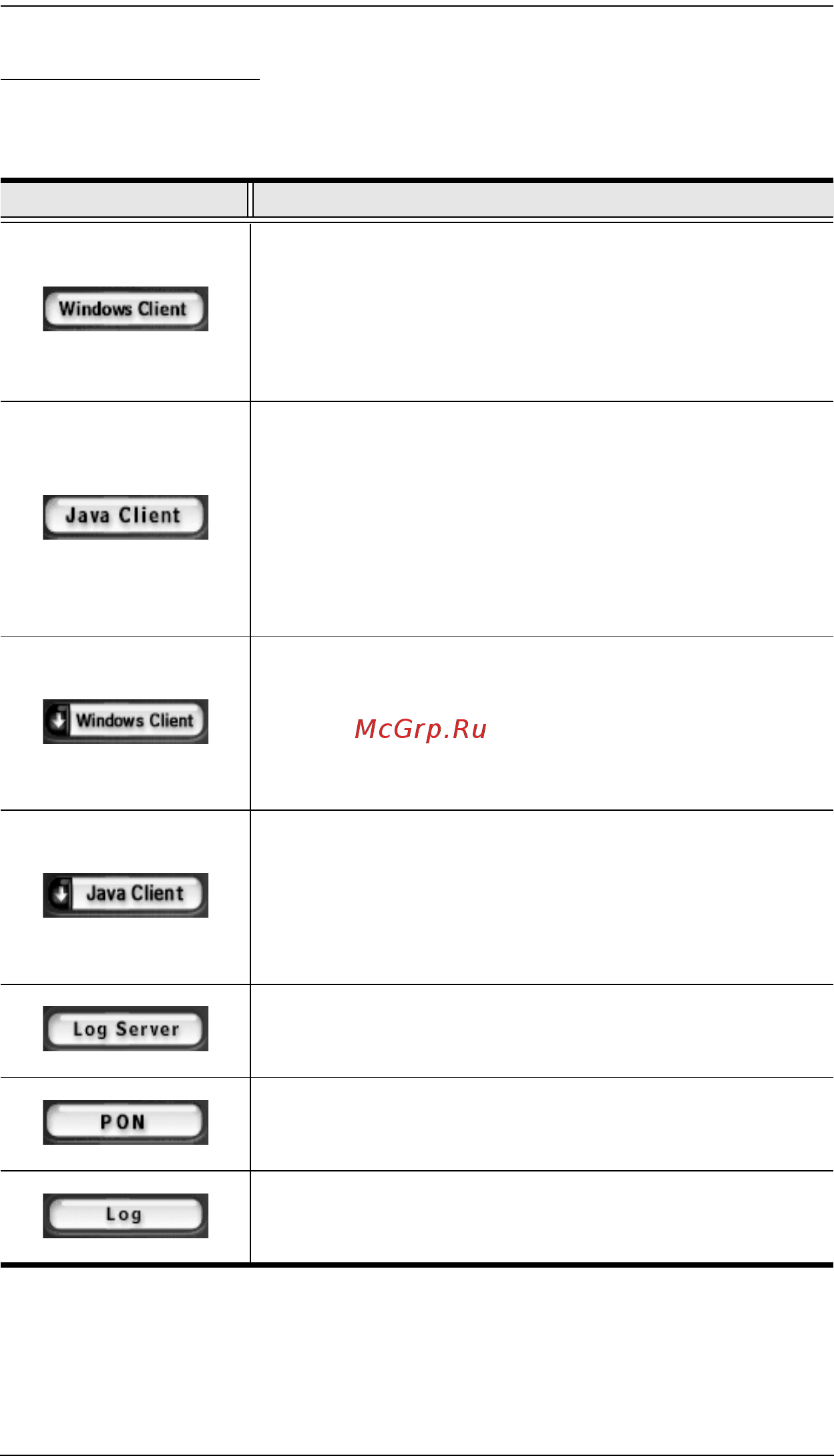 Aten KH1516i [67/176] Web page buttons