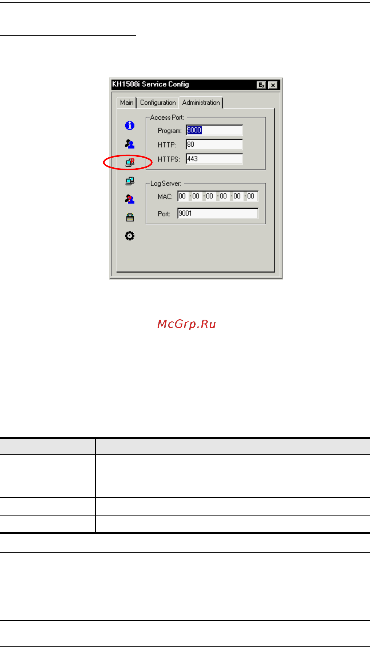 Aten KH1516i [81/176] Service configuration