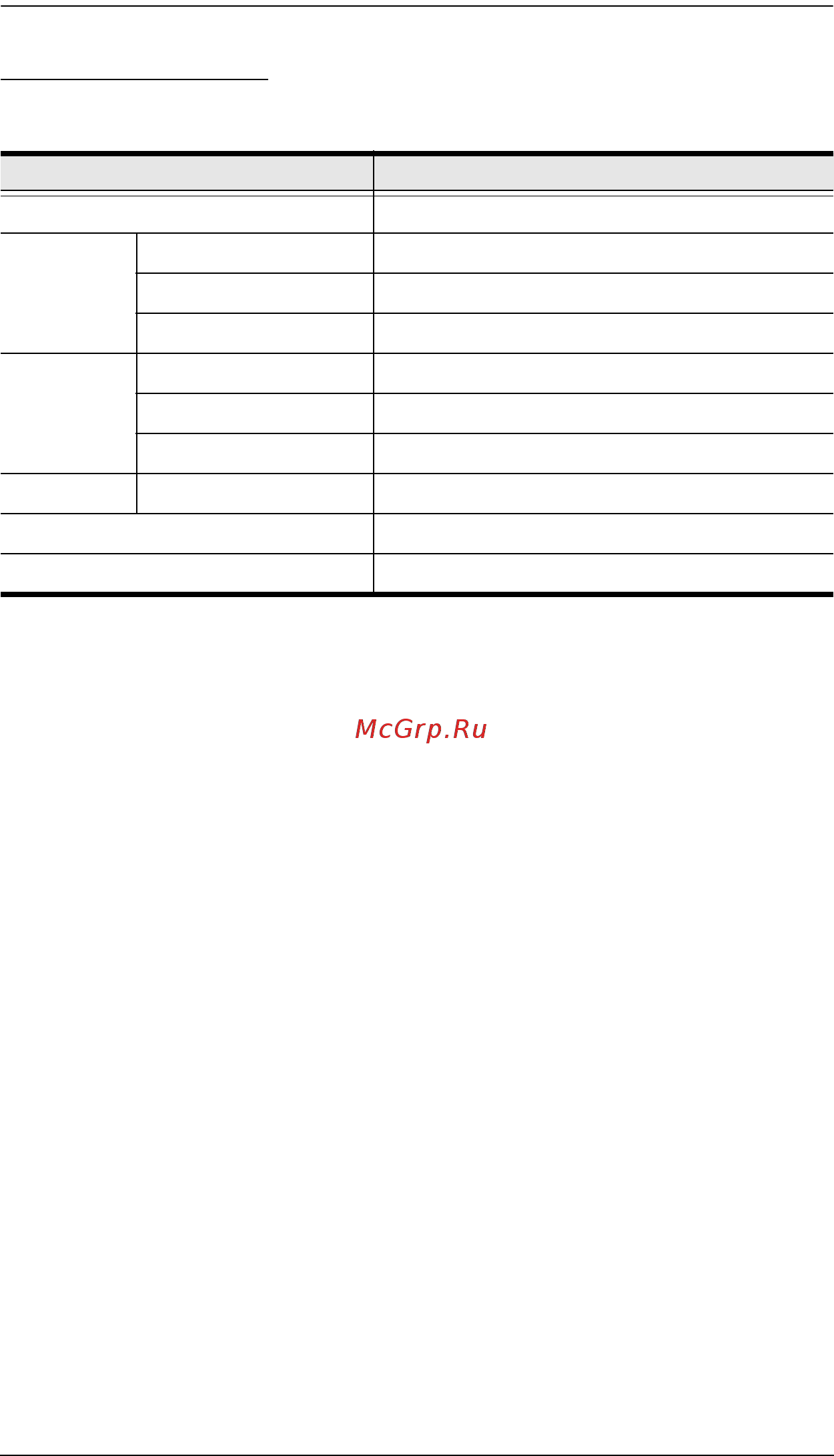 Aten CL6700MW [14/52] Supported operating systems are shown in the table below