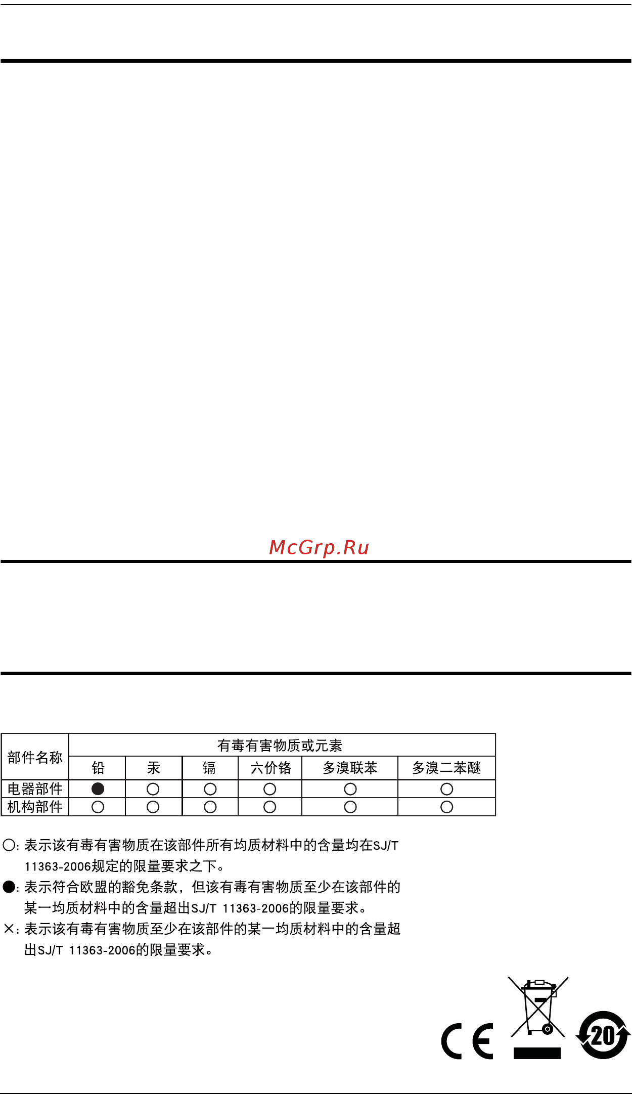 Aten CL6700MW [2/52] Fcc ce information