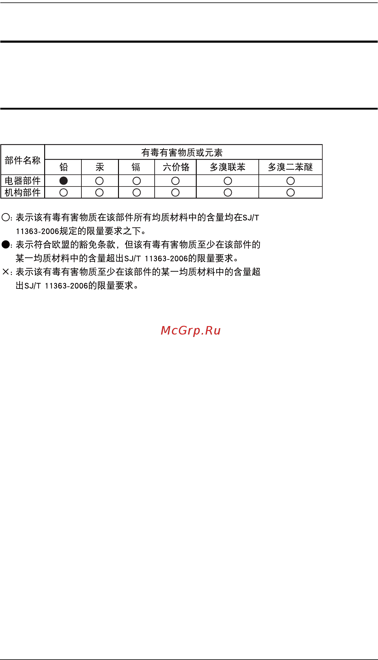 Aten KL1516Ai [3/239] Sj t 11364 2006