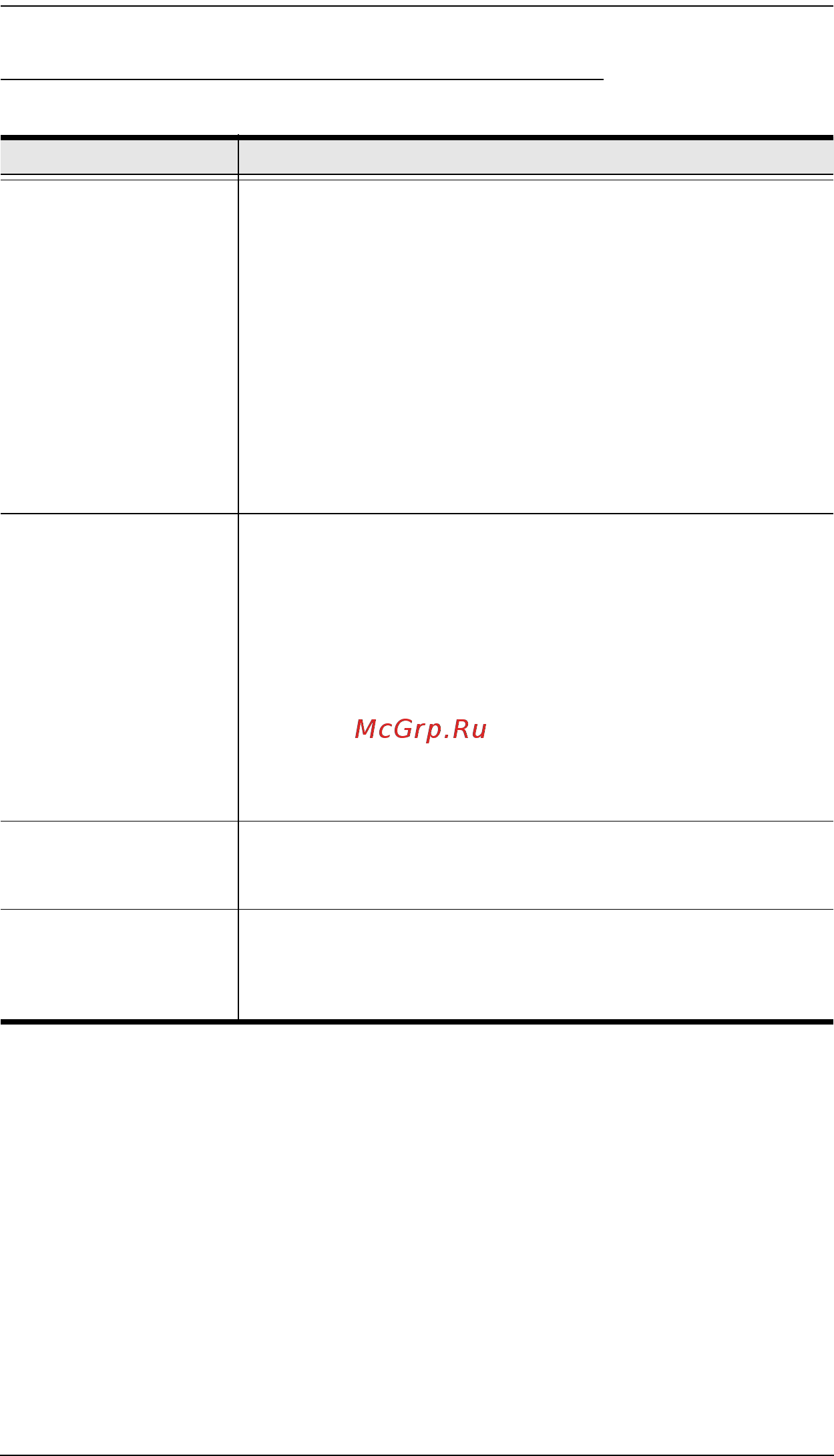 Aten KL1516Ai [81/239] A description of the connection screen is given in the following table