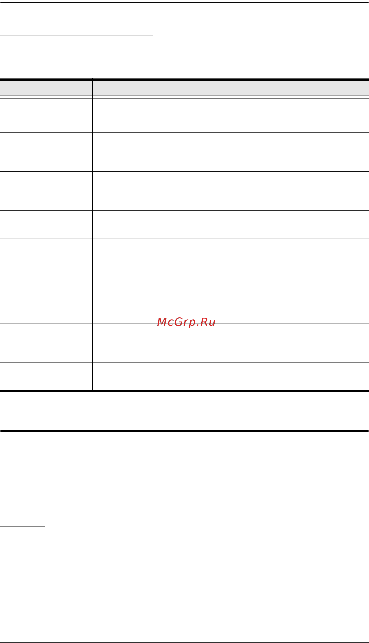 Aten KL1508A [38/94] Port selection