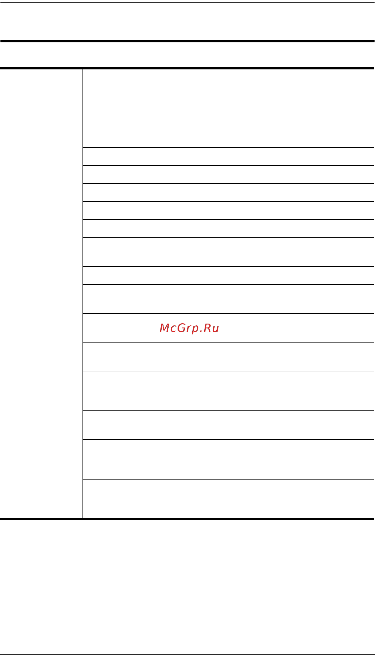 Aten KL1508A [66/94] Hotkey summary table
