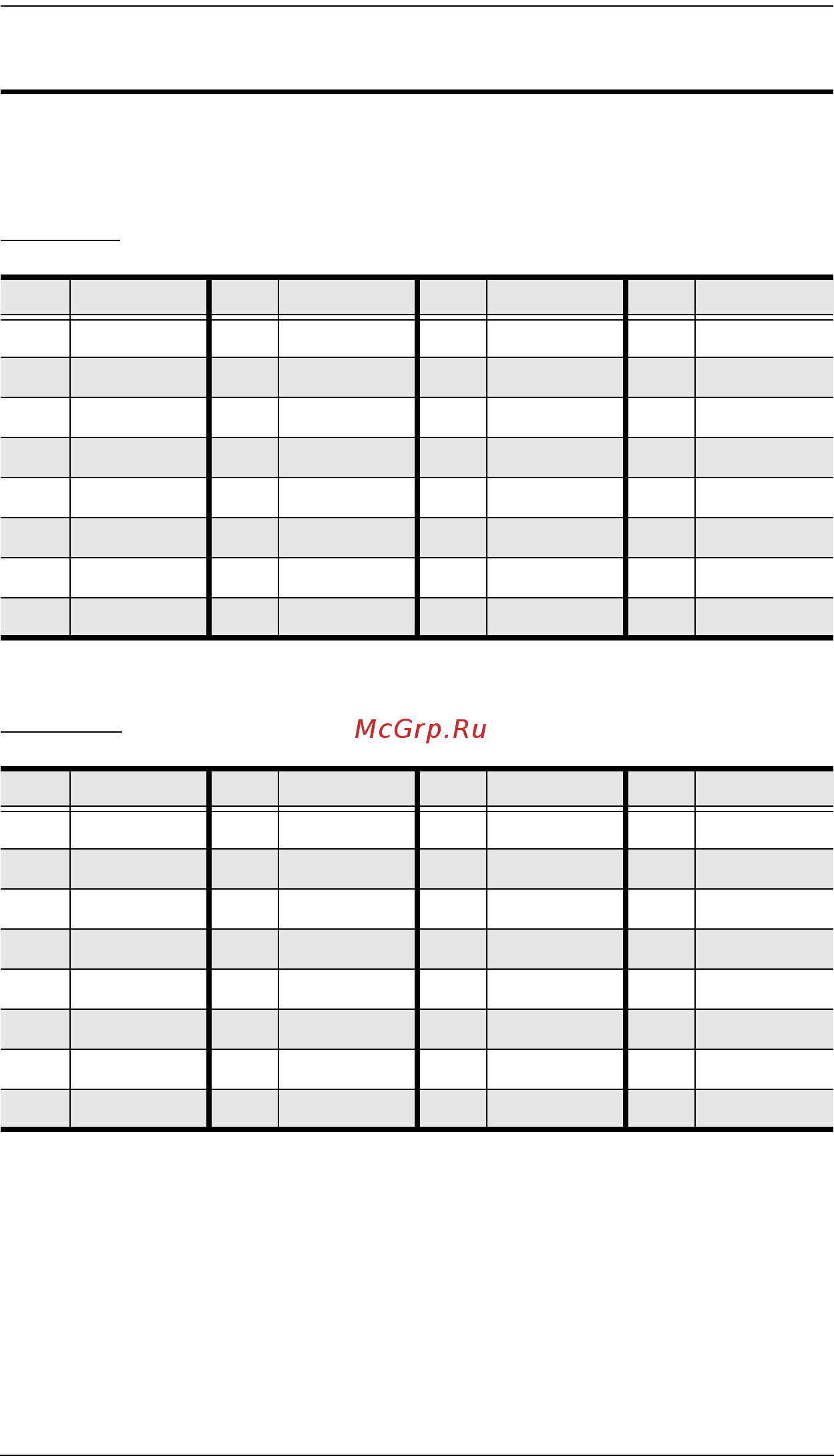 Aten KL1508A [83/94] Connection tables