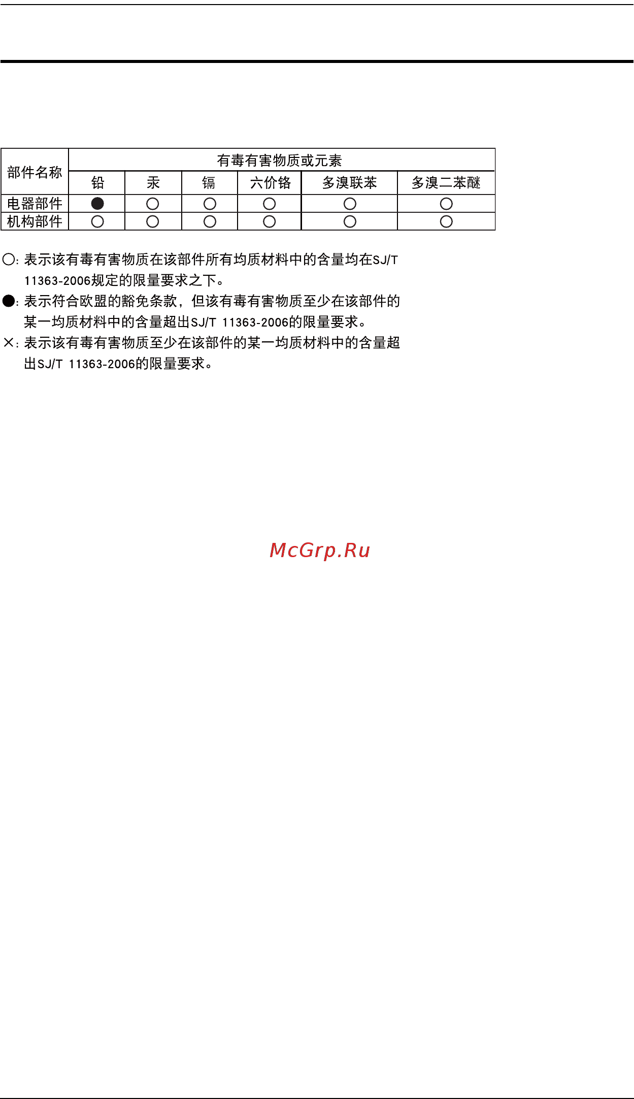Aten CL5808 [3/106] Sj t 11364 2006